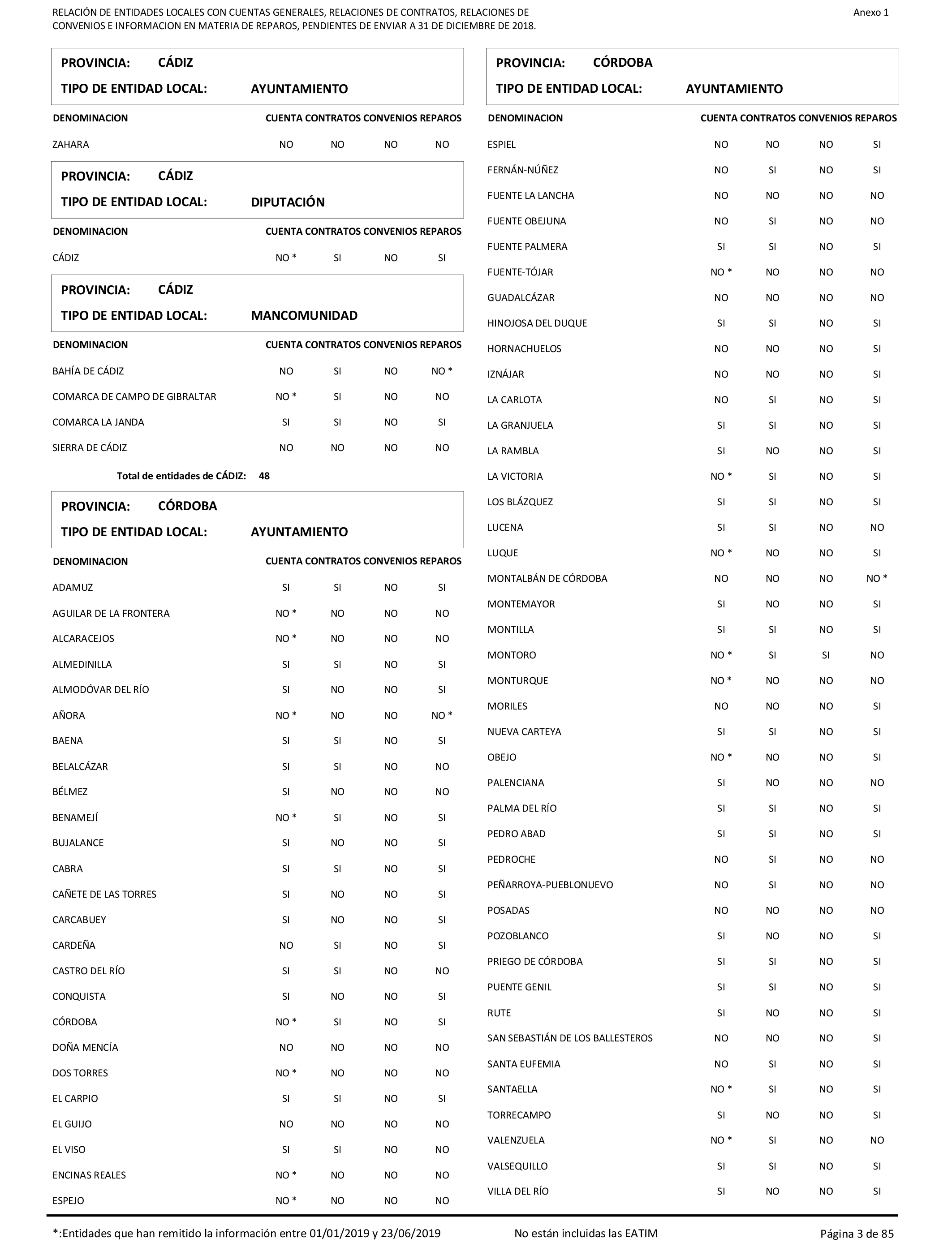 Imagen: /datos/imagenes/disp/2021/207/14280_10221796_3.png