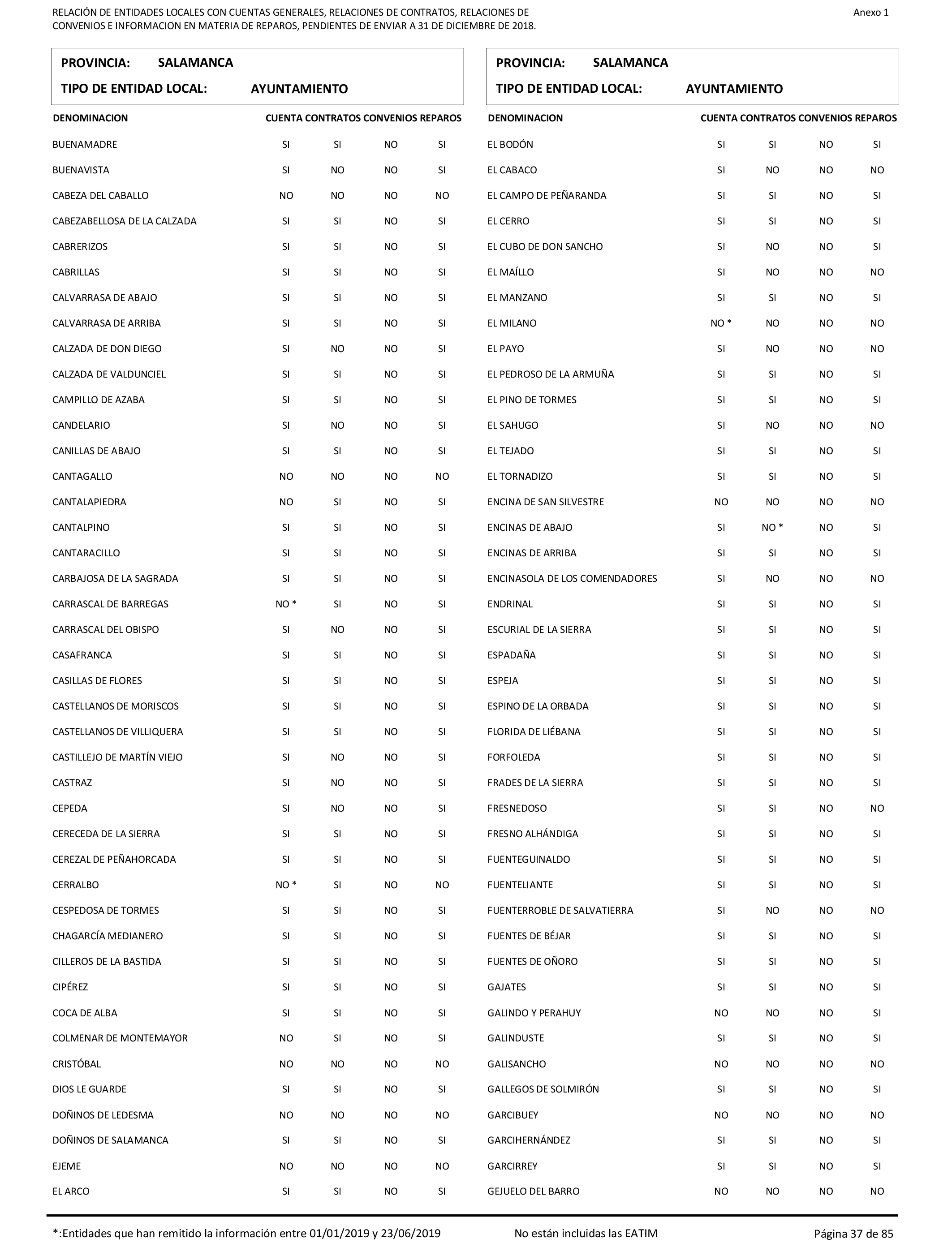 Imagen: /datos/imagenes/disp/2021/207/14280_10221796_37.png