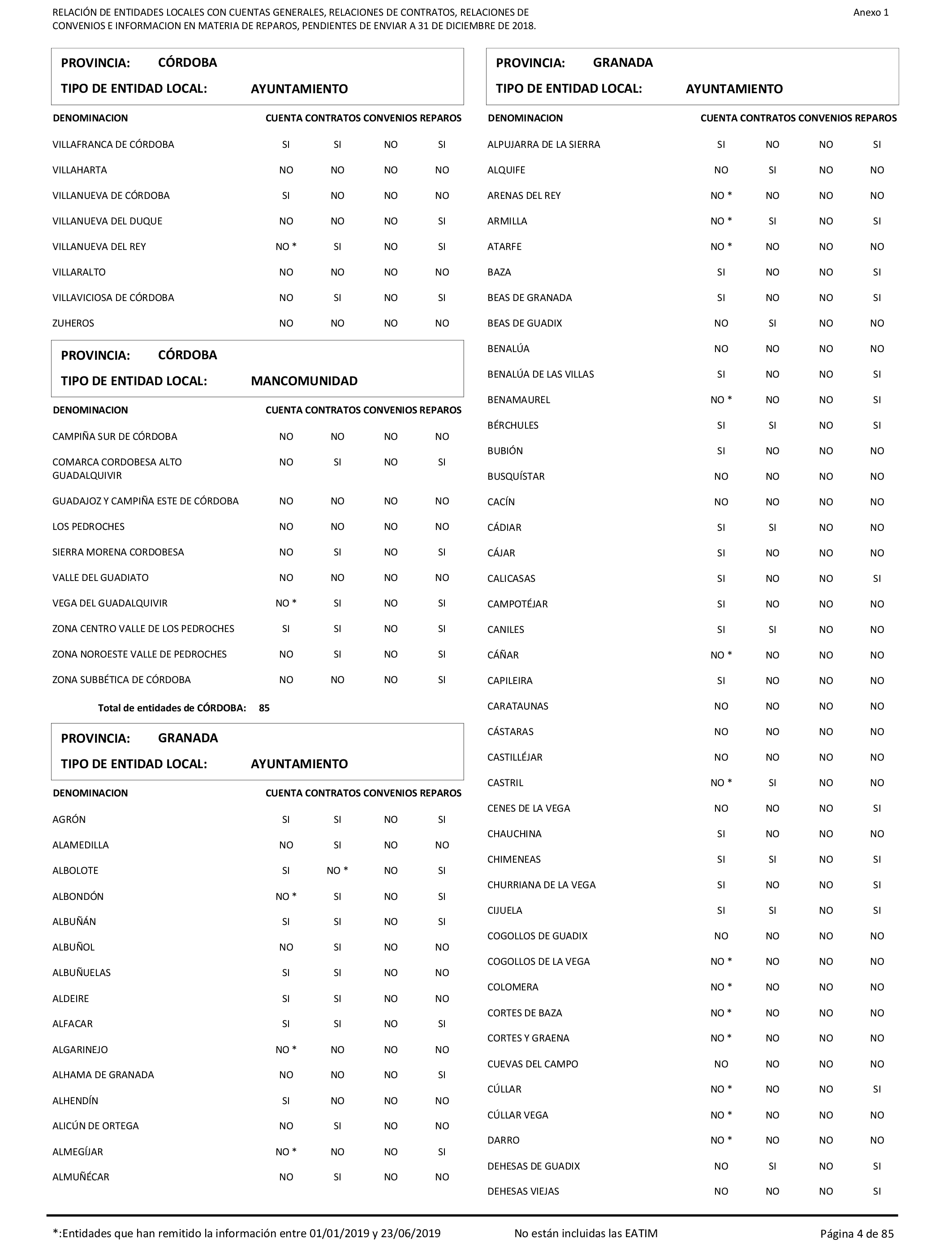 Imagen: /datos/imagenes/disp/2021/207/14280_10221796_4.png