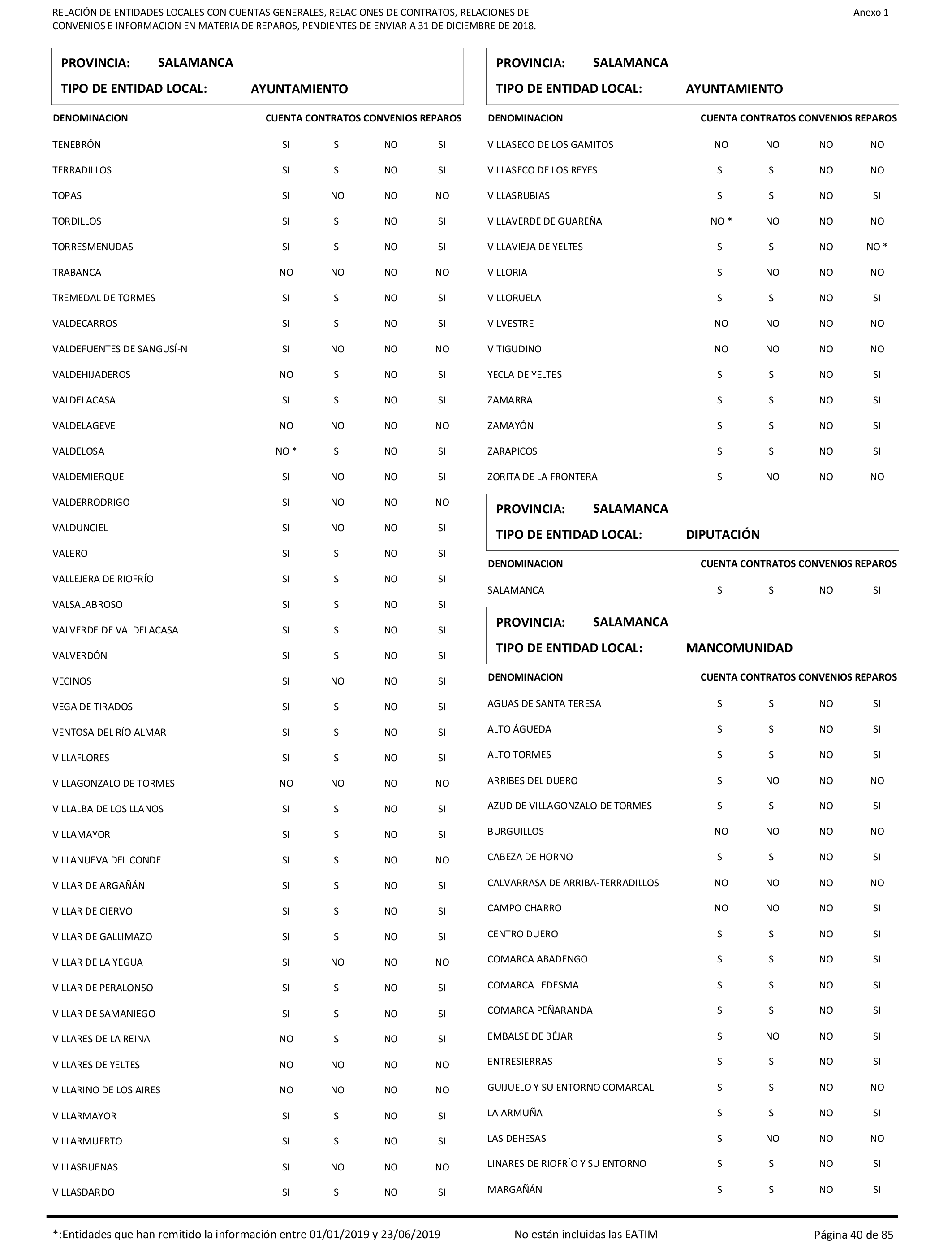 Imagen: /datos/imagenes/disp/2021/207/14280_10221796_40.png