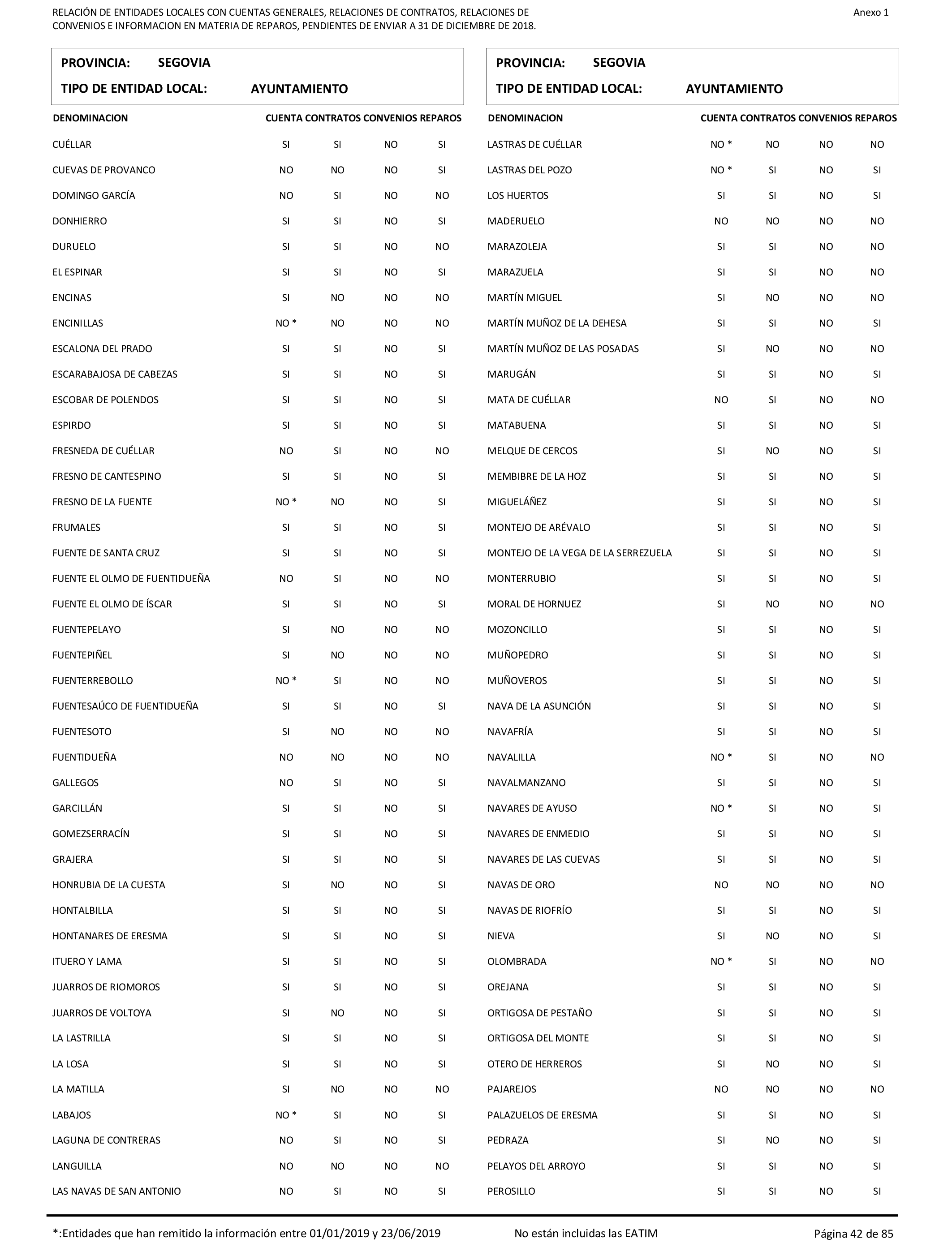 Imagen: /datos/imagenes/disp/2021/207/14280_10221796_42.png