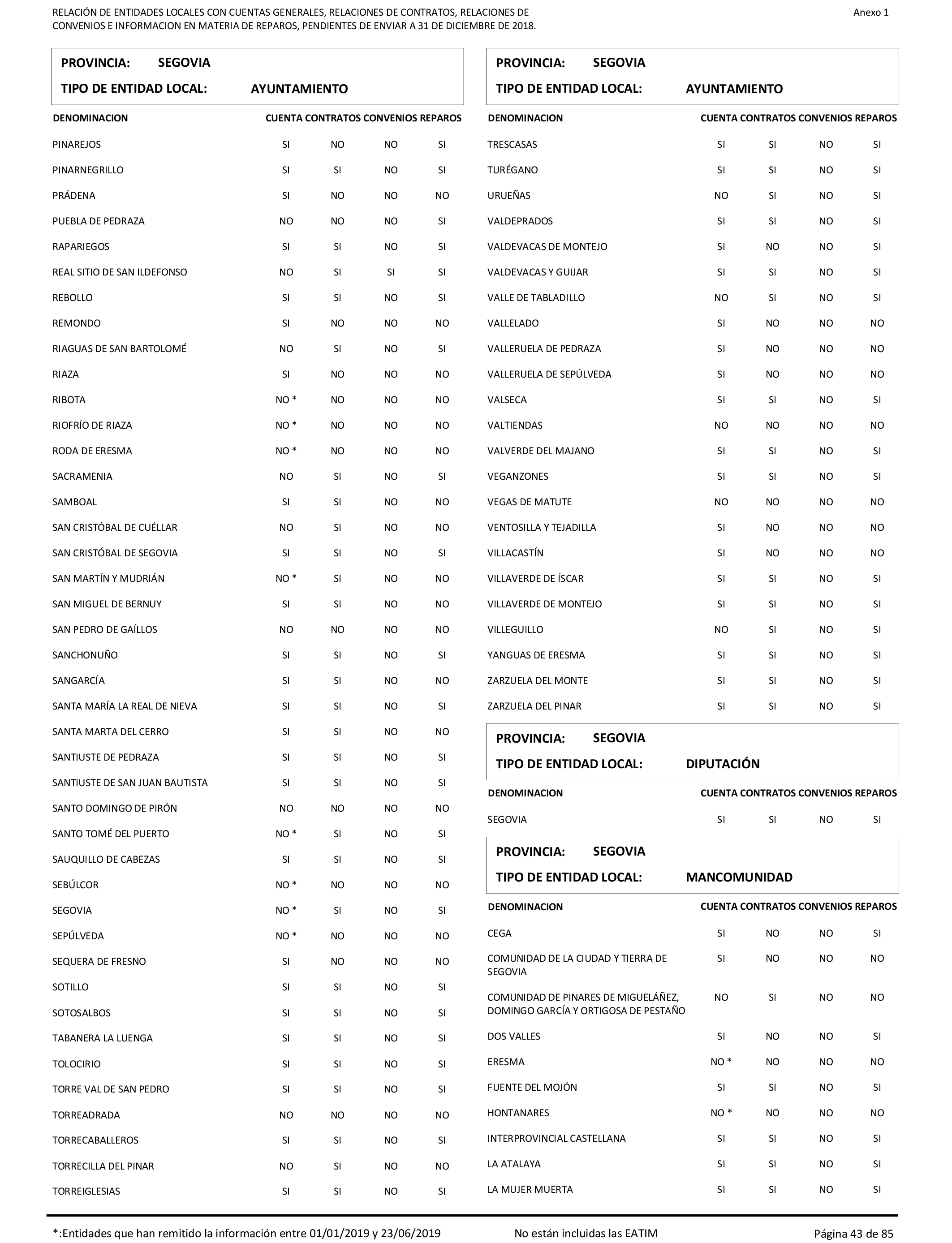 Imagen: /datos/imagenes/disp/2021/207/14280_10221796_43.png