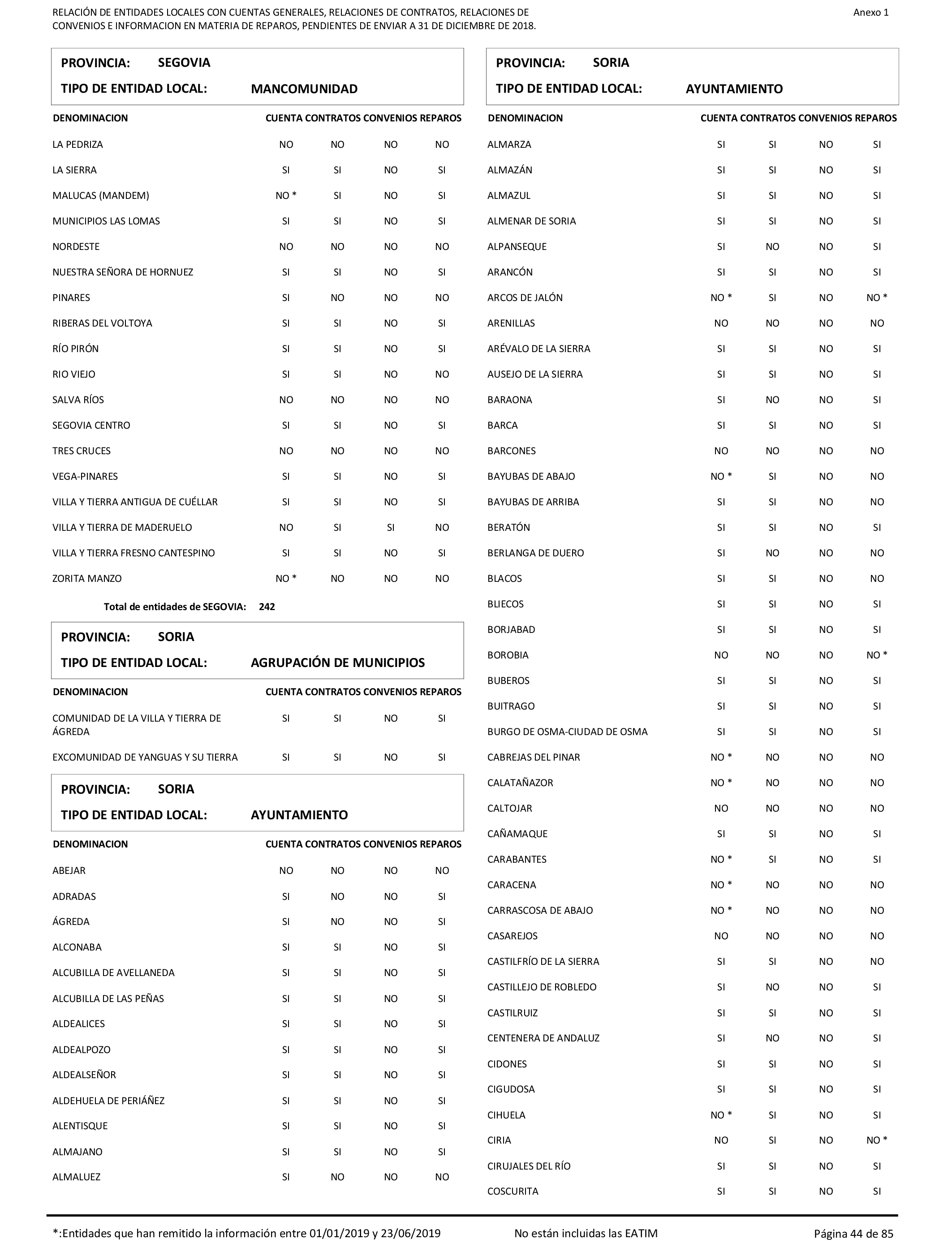 Imagen: /datos/imagenes/disp/2021/207/14280_10221796_44.png