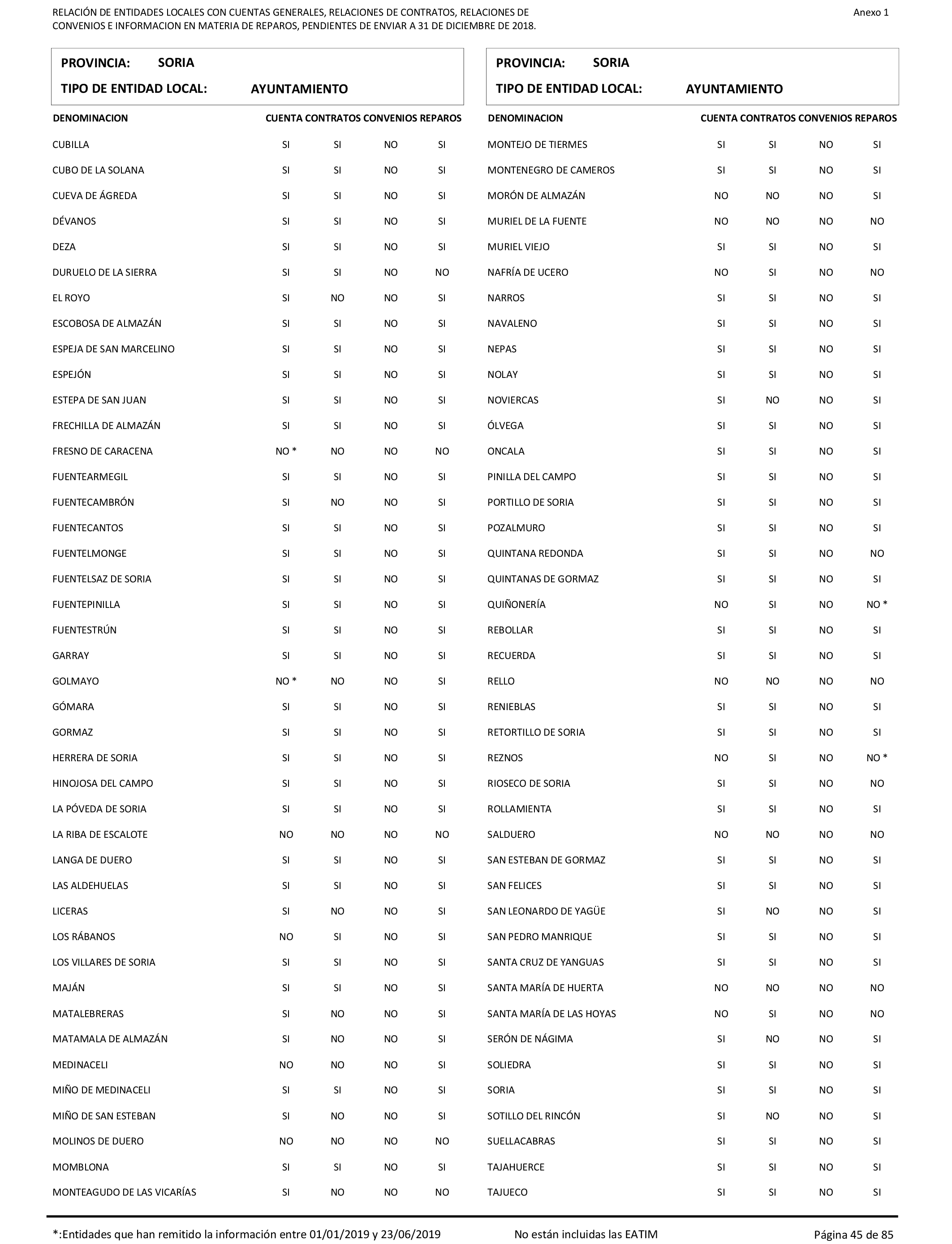 Imagen: /datos/imagenes/disp/2021/207/14280_10221796_45.png