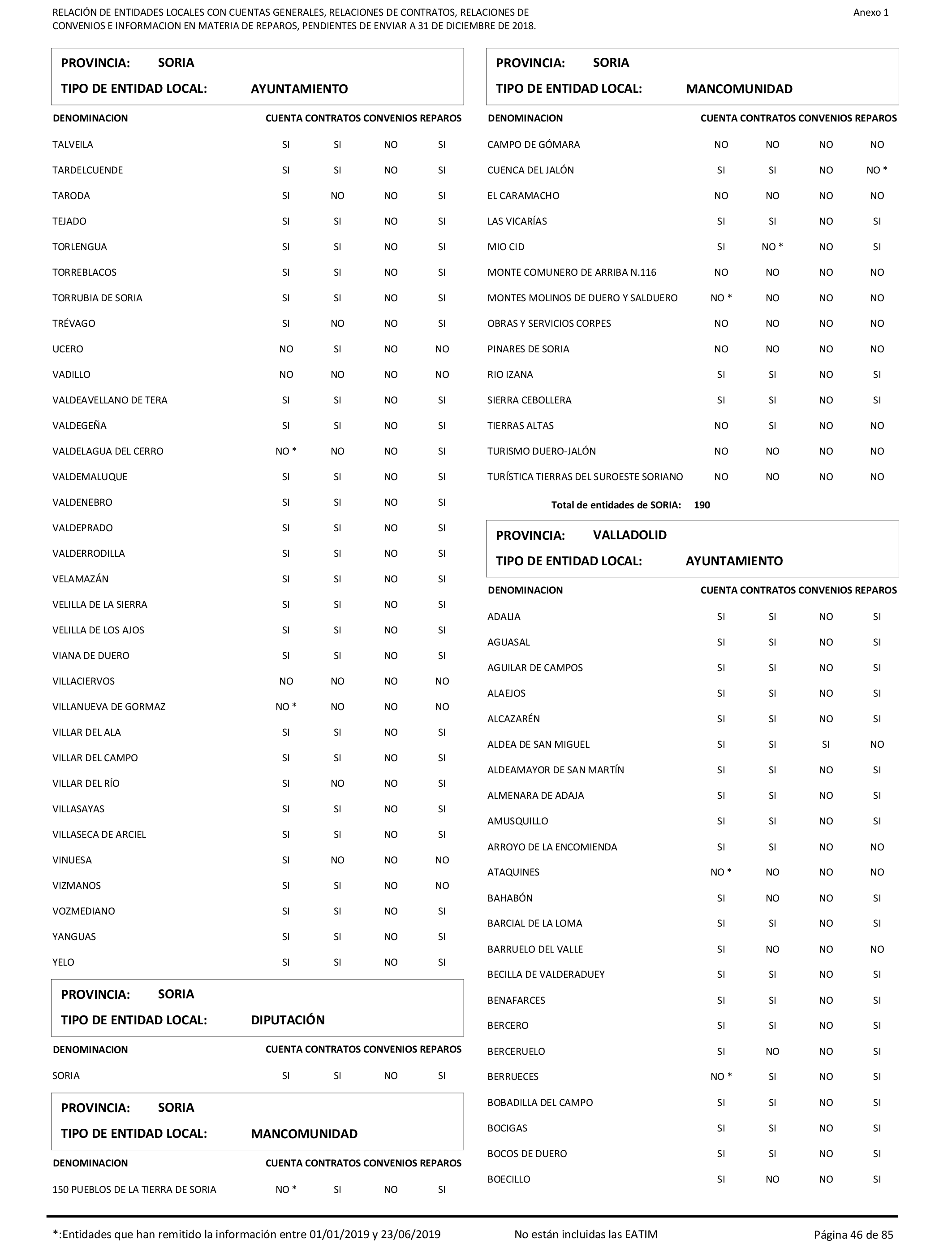 Imagen: /datos/imagenes/disp/2021/207/14280_10221796_46.png