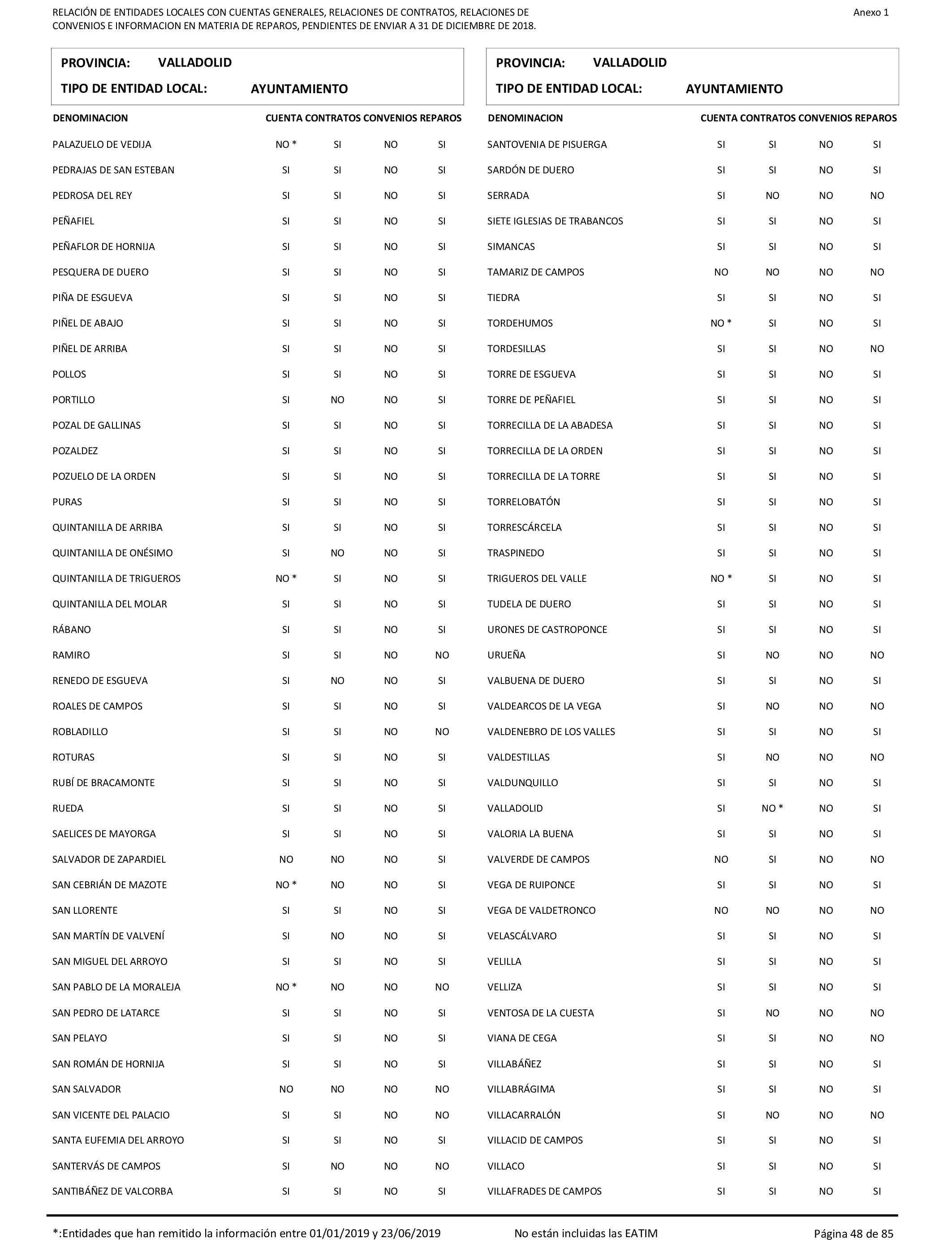 Imagen: /datos/imagenes/disp/2021/207/14280_10221796_48.png