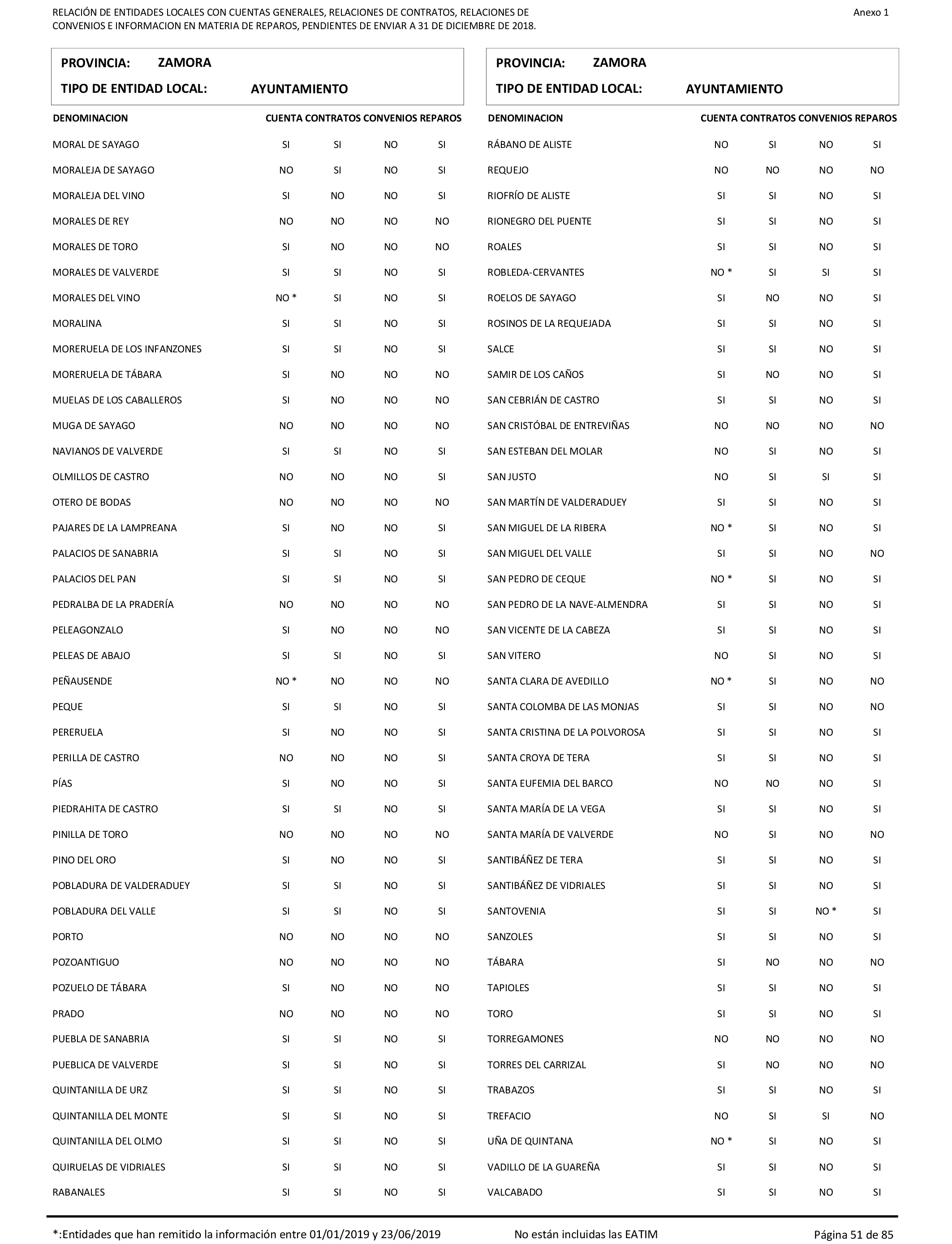 Imagen: /datos/imagenes/disp/2021/207/14280_10221796_51.png