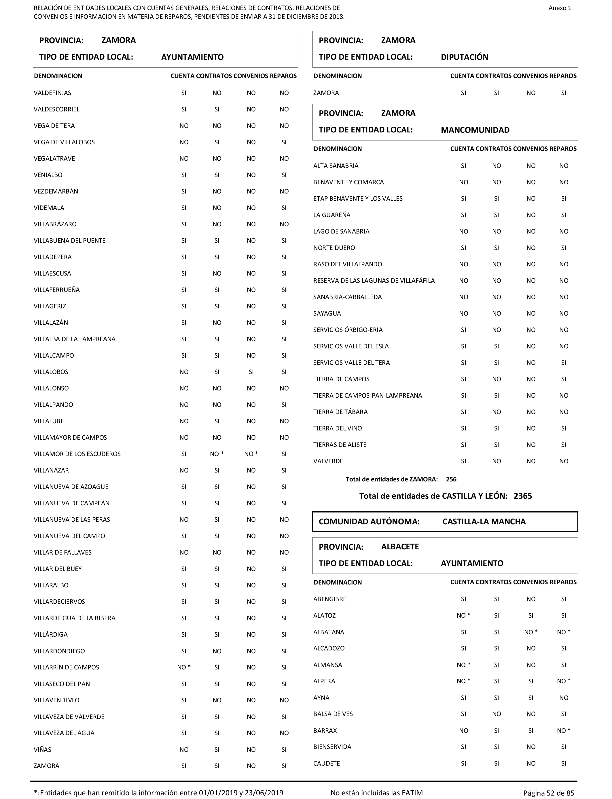 Imagen: /datos/imagenes/disp/2021/207/14280_10221796_52.png