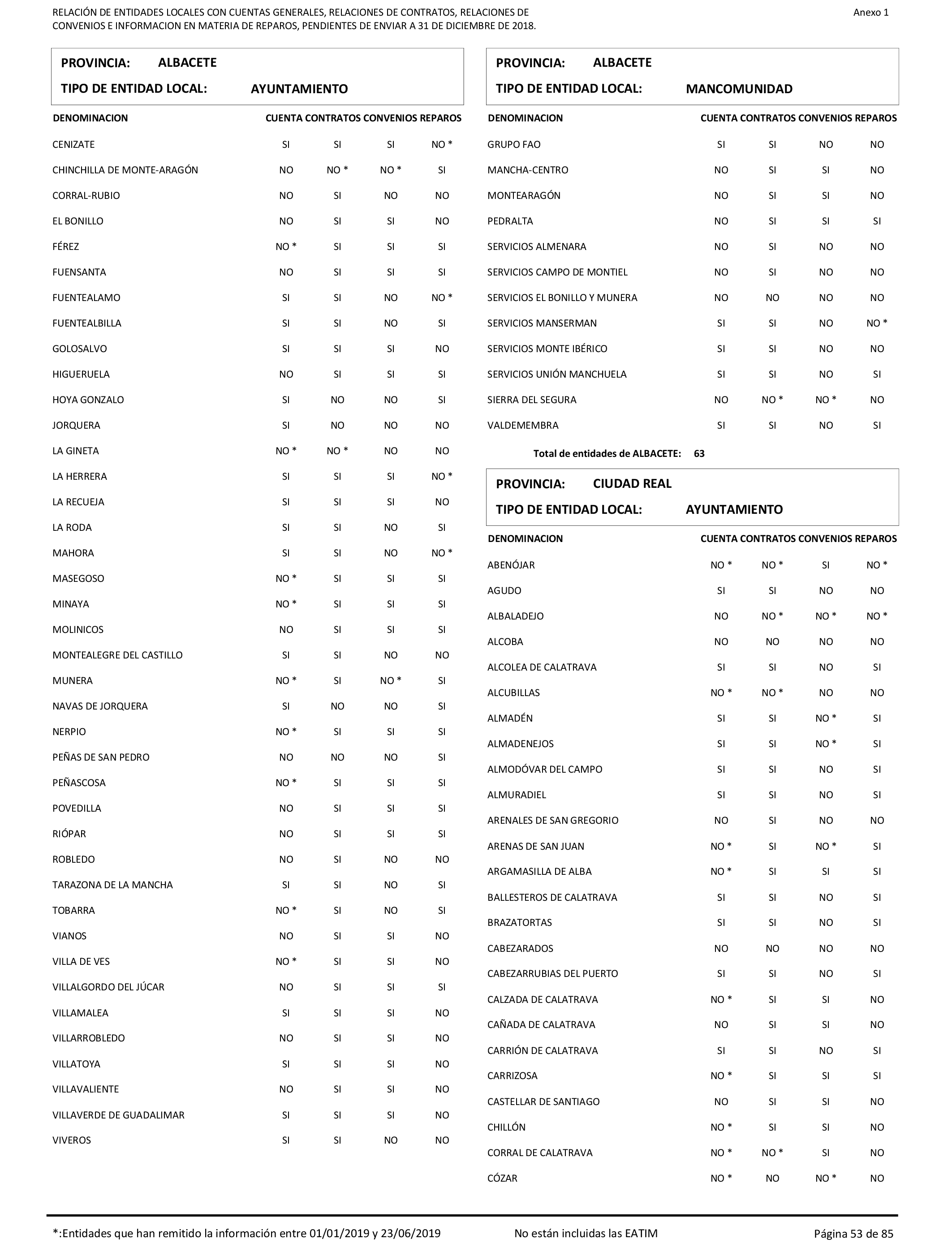 Imagen: /datos/imagenes/disp/2021/207/14280_10221796_53.png