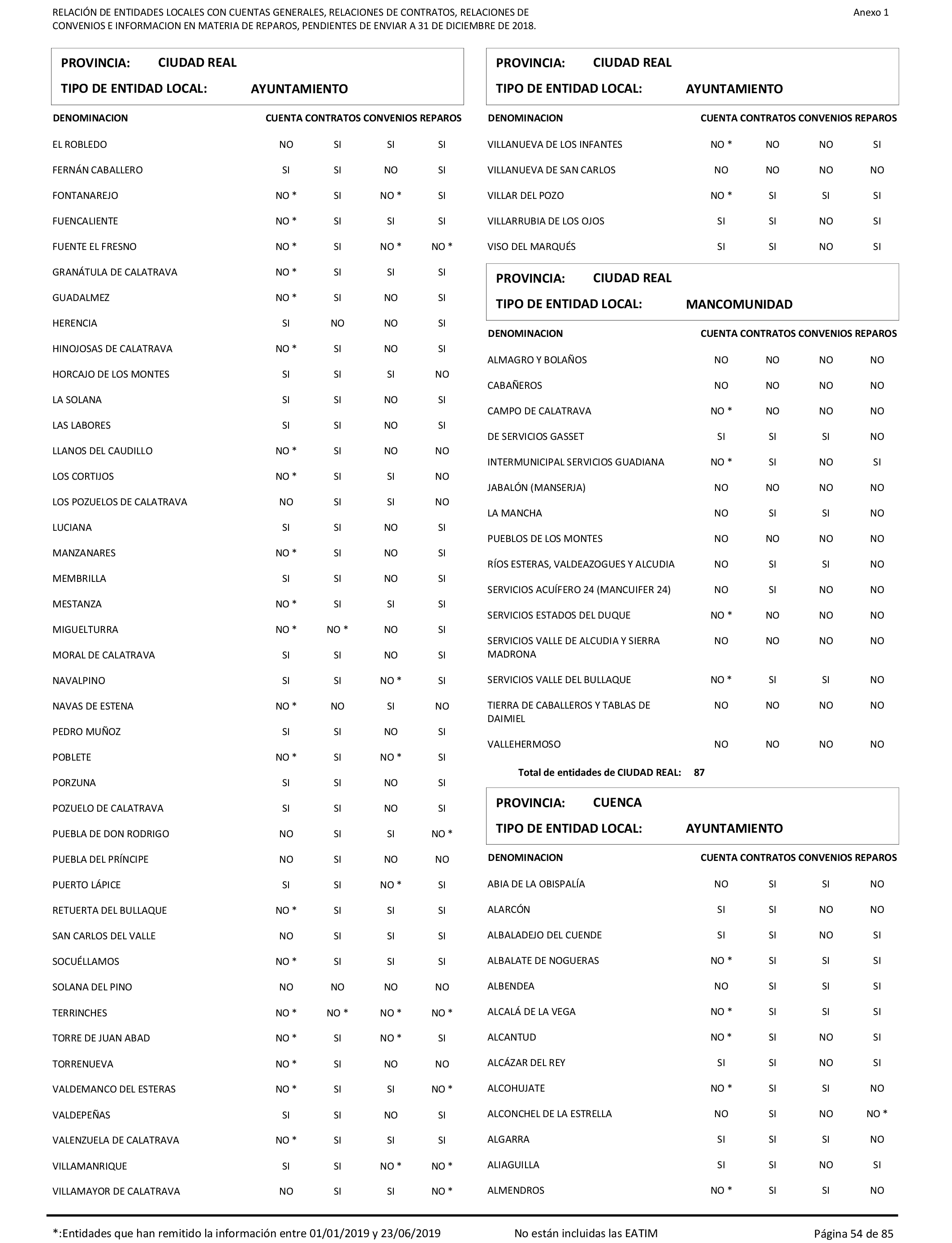 Imagen: /datos/imagenes/disp/2021/207/14280_10221796_54.png