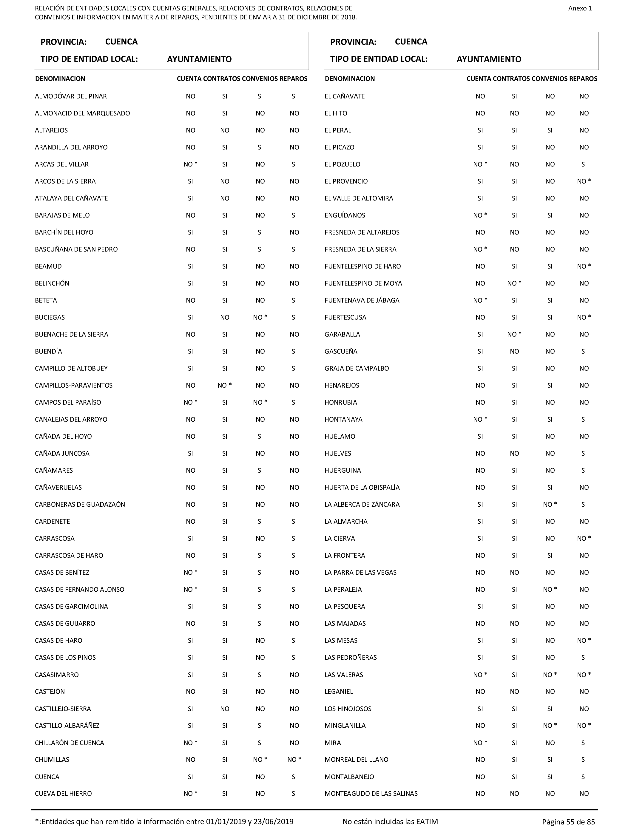 Imagen: /datos/imagenes/disp/2021/207/14280_10221796_55.png