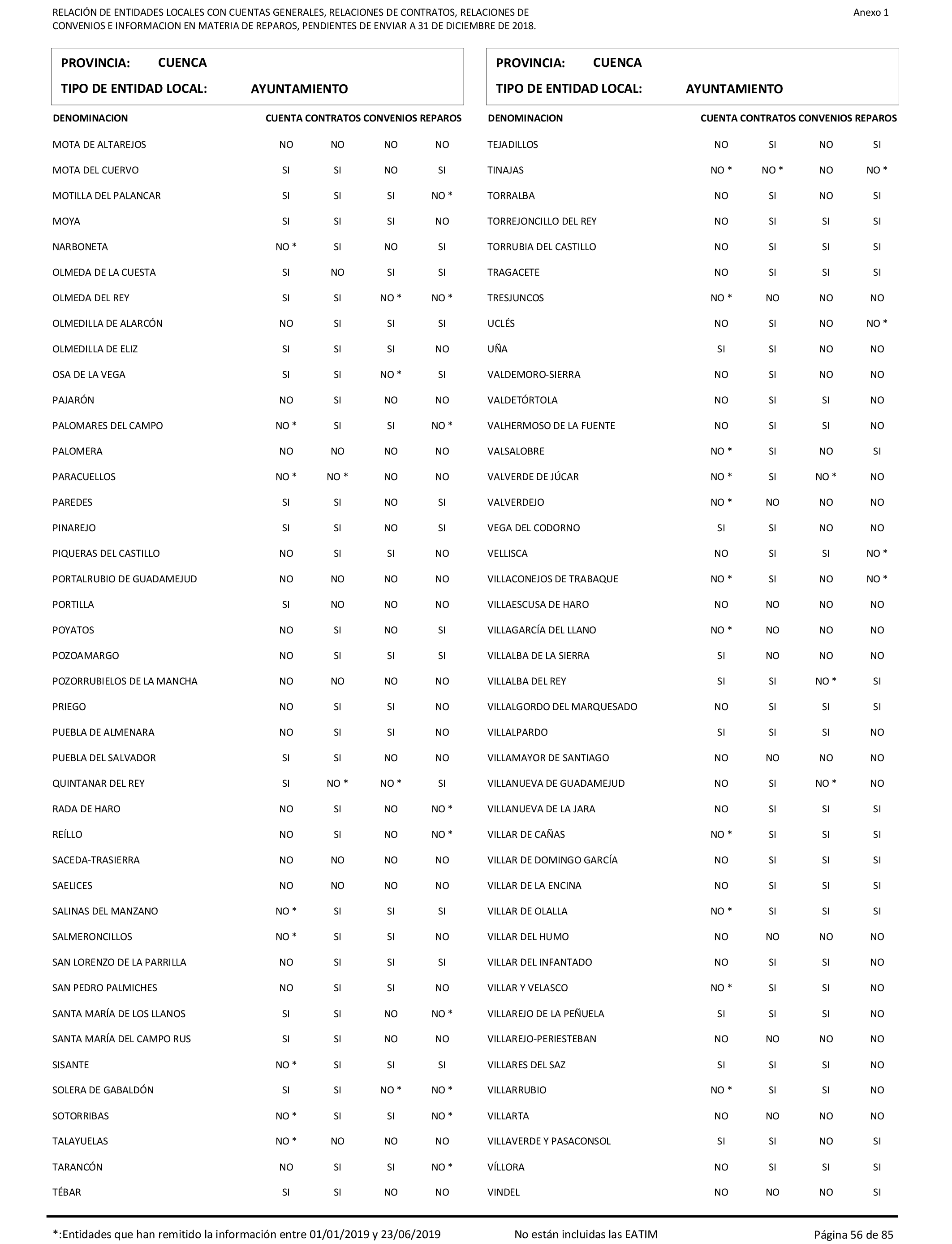 Imagen: /datos/imagenes/disp/2021/207/14280_10221796_56.png