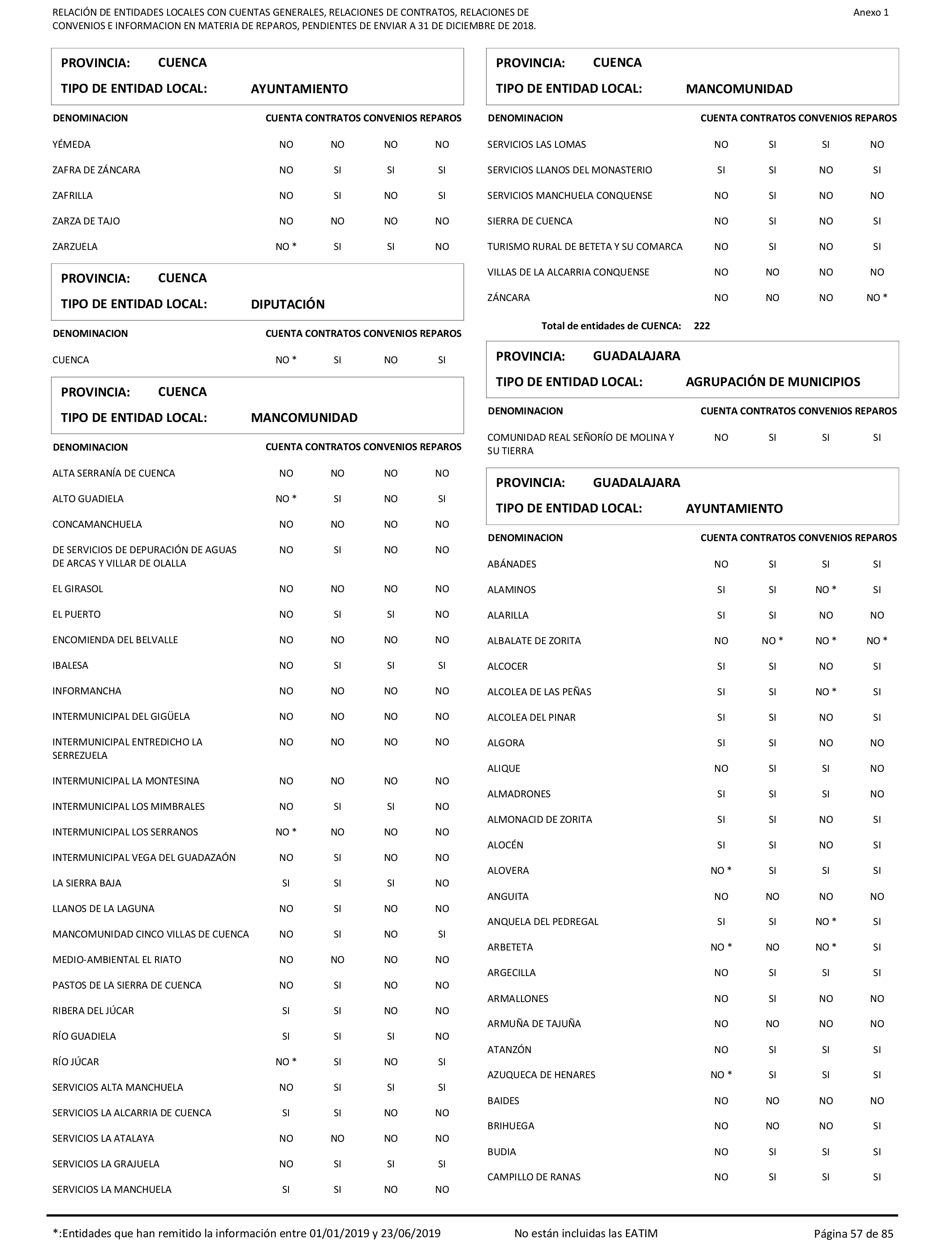 Imagen: /datos/imagenes/disp/2021/207/14280_10221796_57.png