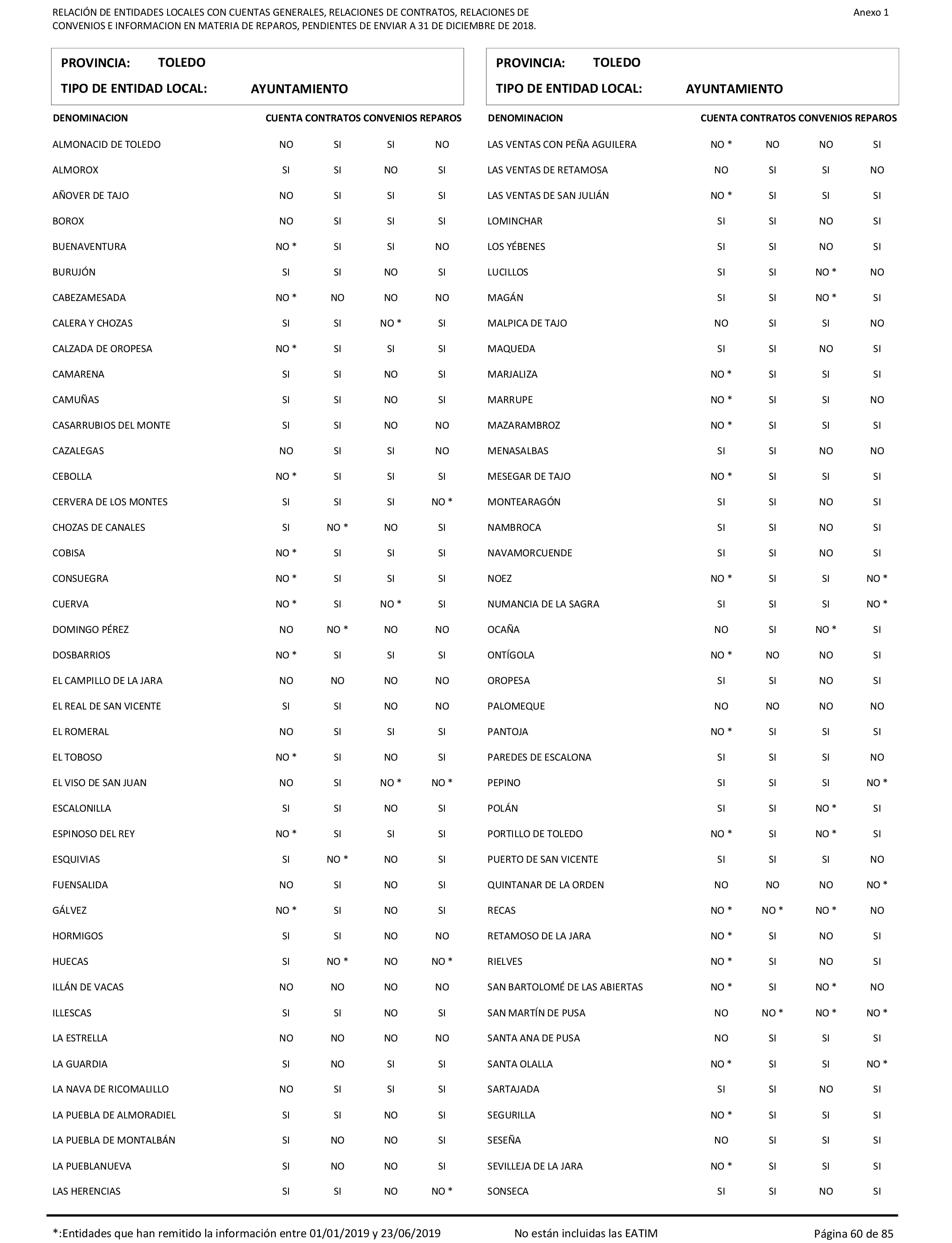 Imagen: /datos/imagenes/disp/2021/207/14280_10221796_60.png