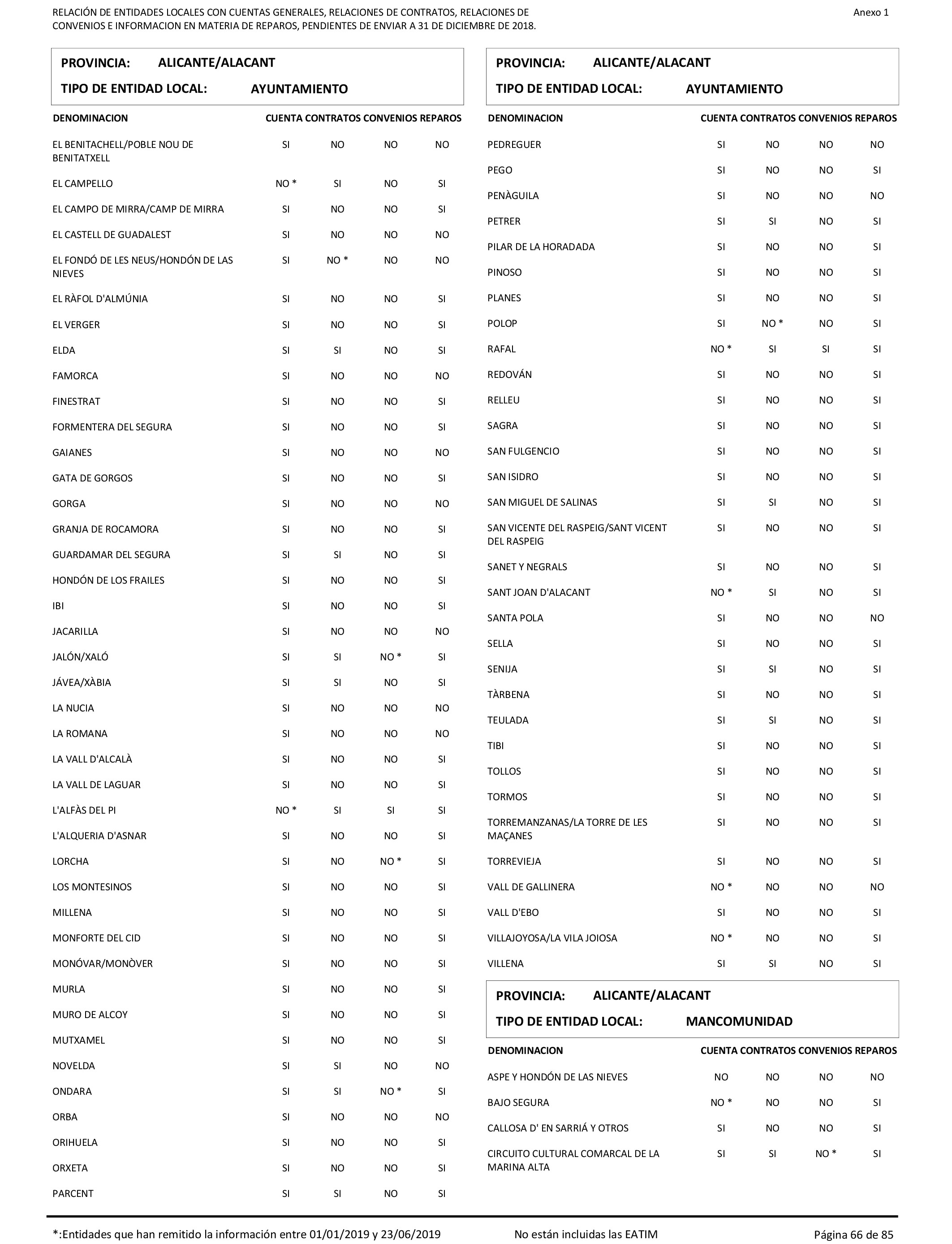 Imagen: /datos/imagenes/disp/2021/207/14280_10221796_66.png