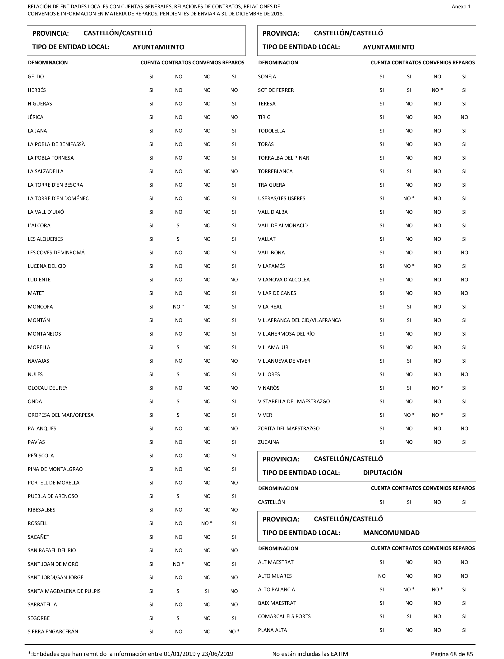 Imagen: /datos/imagenes/disp/2021/207/14280_10221796_68.png