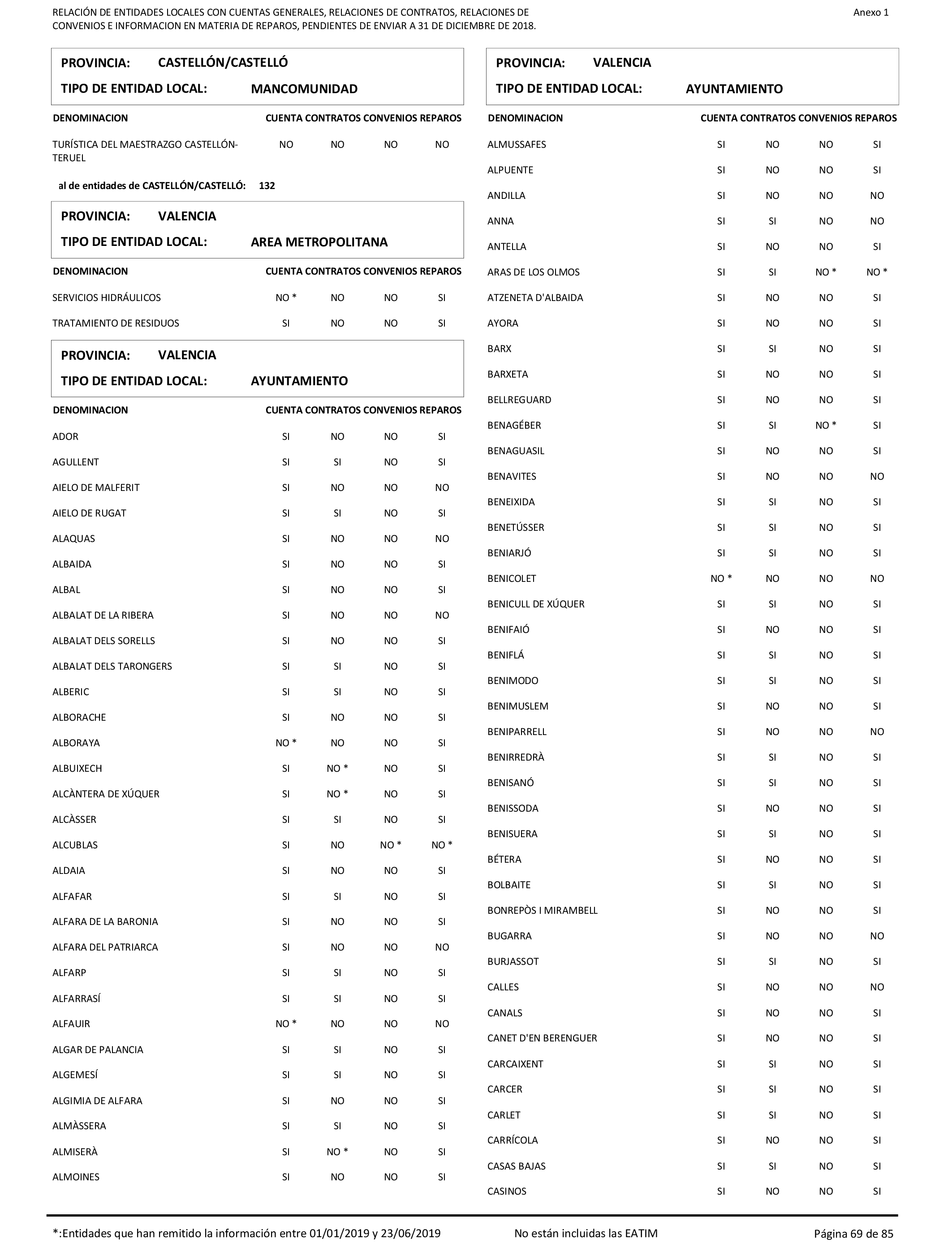 Imagen: /datos/imagenes/disp/2021/207/14280_10221796_69.png