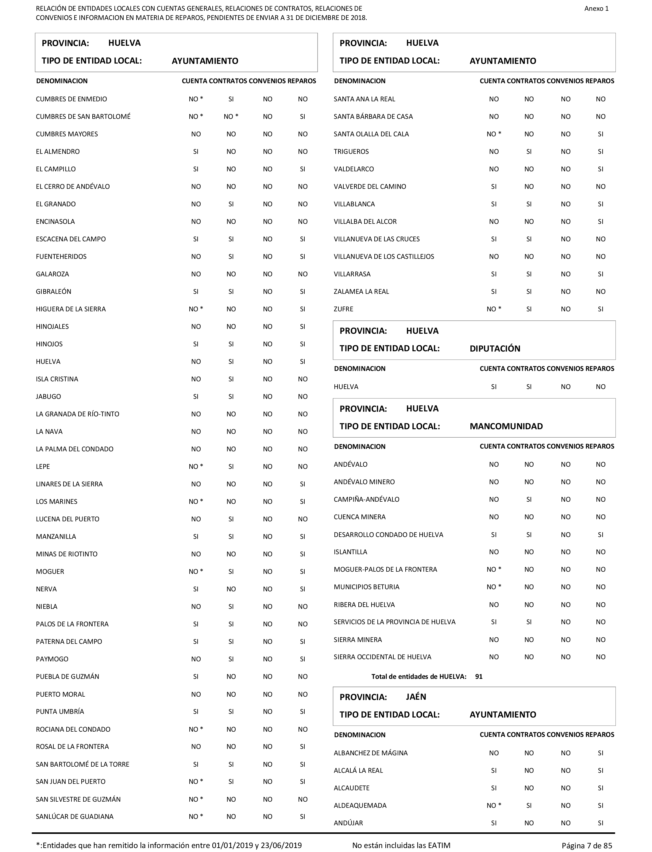 Imagen: /datos/imagenes/disp/2021/207/14280_10221796_7.png