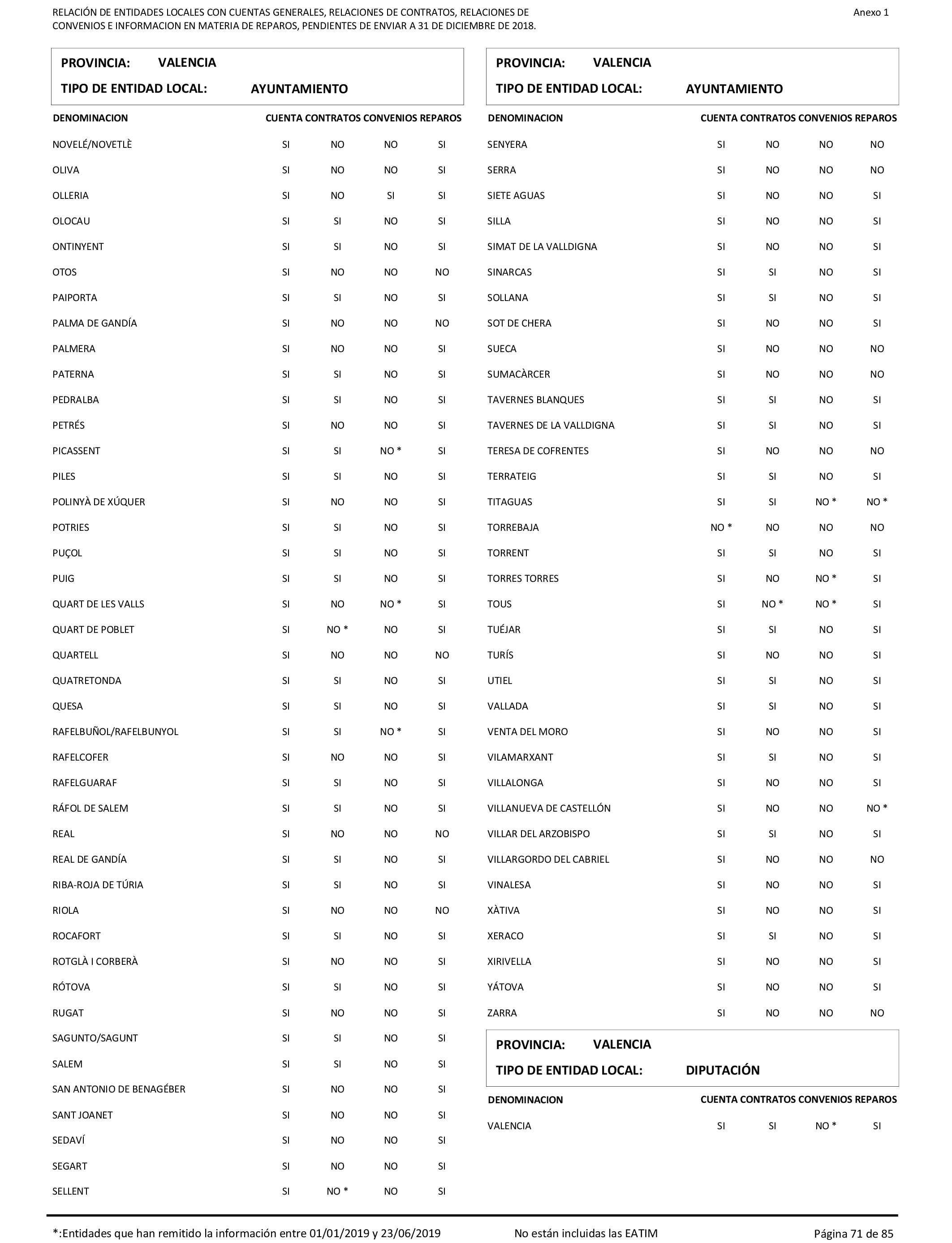 Imagen: /datos/imagenes/disp/2021/207/14280_10221796_71.png