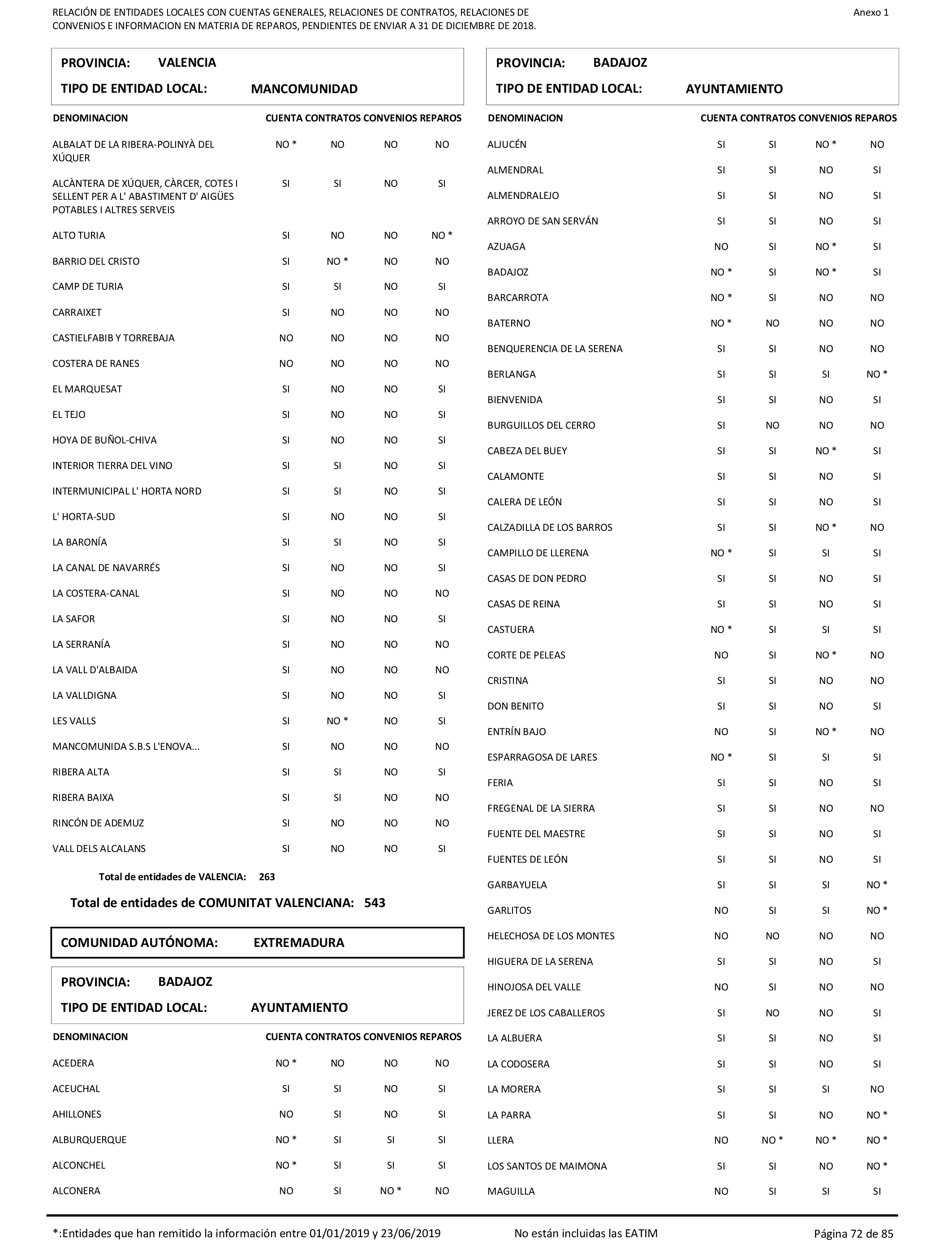 Imagen: /datos/imagenes/disp/2021/207/14280_10221796_72.png