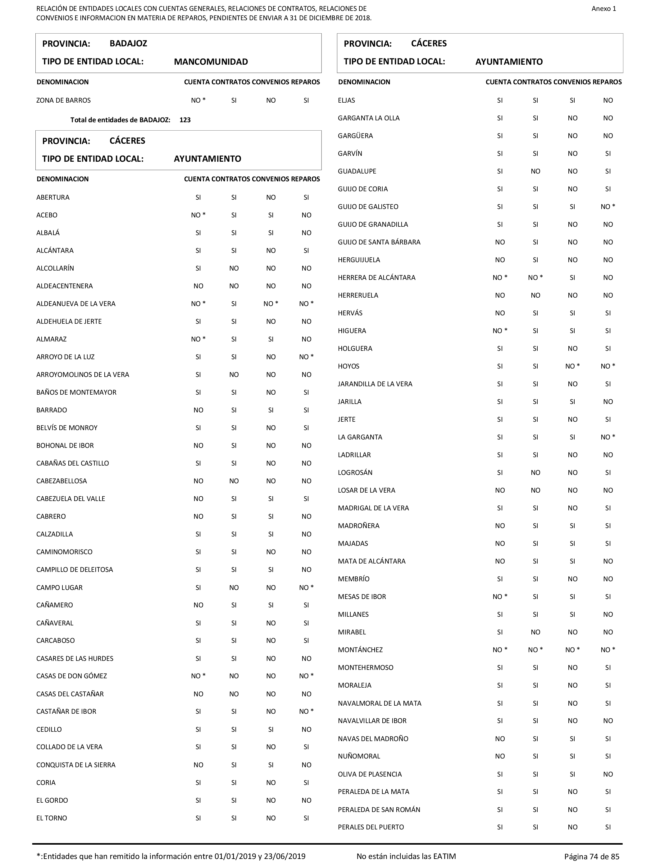 Imagen: /datos/imagenes/disp/2021/207/14280_10221796_74.png