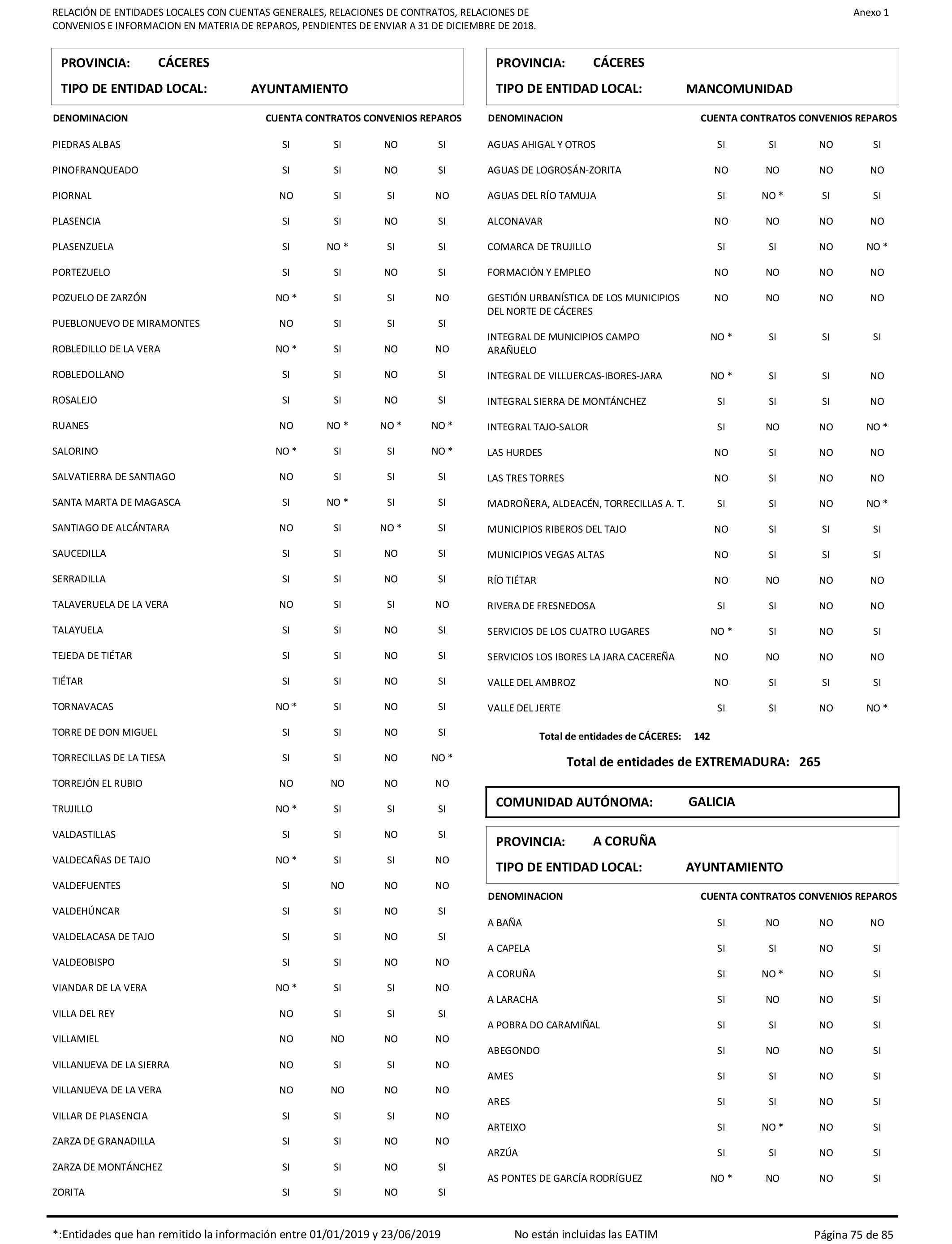 Imagen: /datos/imagenes/disp/2021/207/14280_10221796_75.png