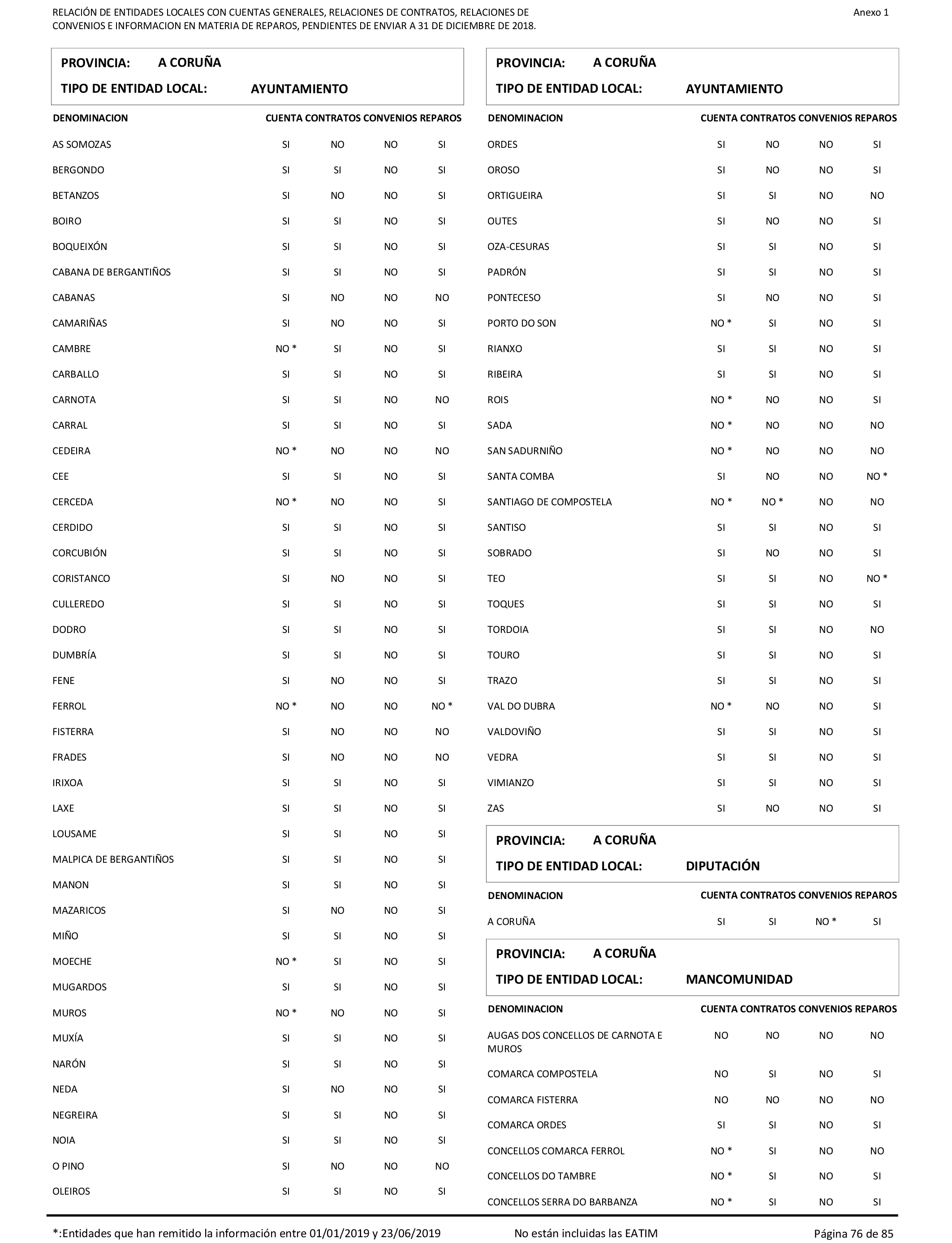 Imagen: /datos/imagenes/disp/2021/207/14280_10221796_76.png