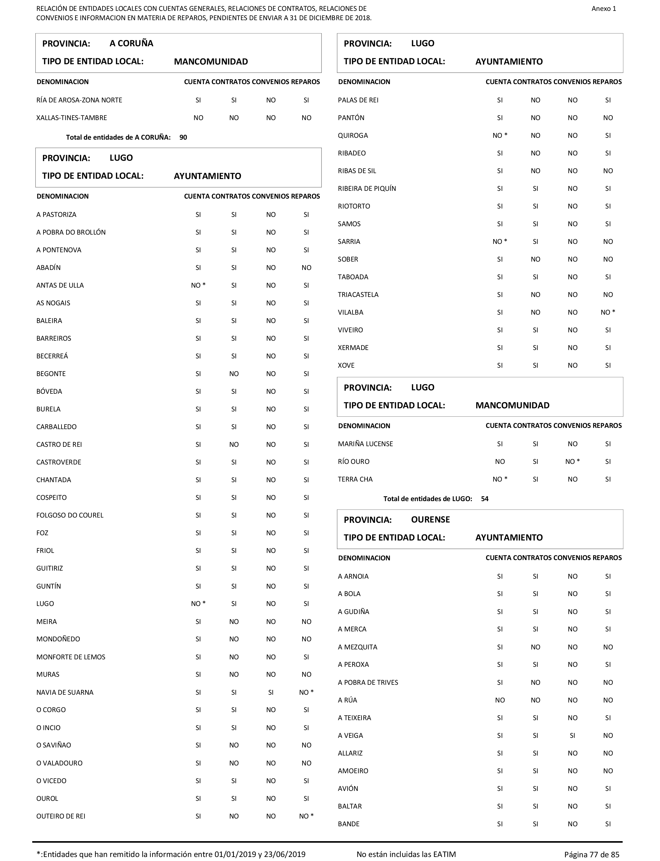 Imagen: /datos/imagenes/disp/2021/207/14280_10221796_77.png