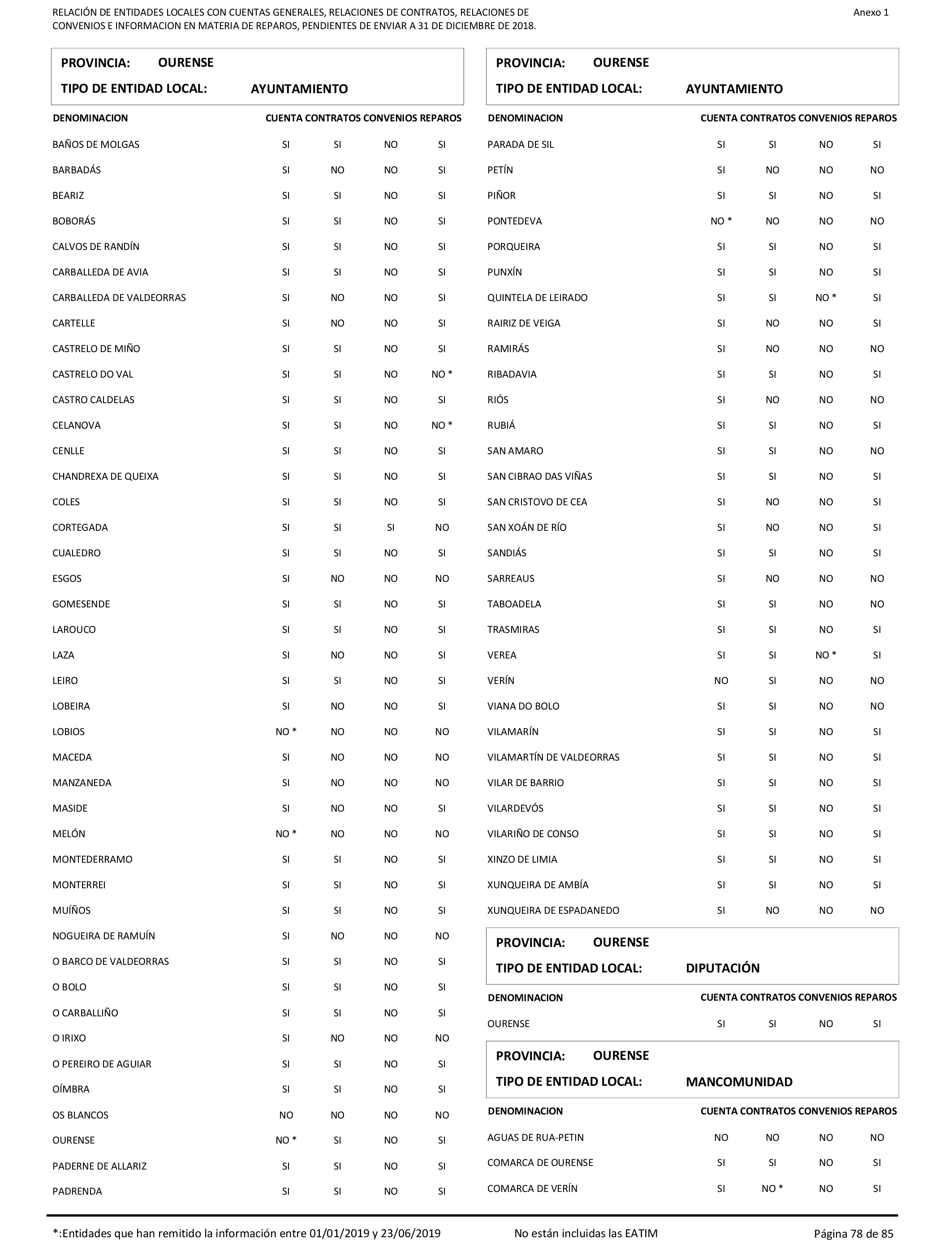 Imagen: /datos/imagenes/disp/2021/207/14280_10221796_78.png