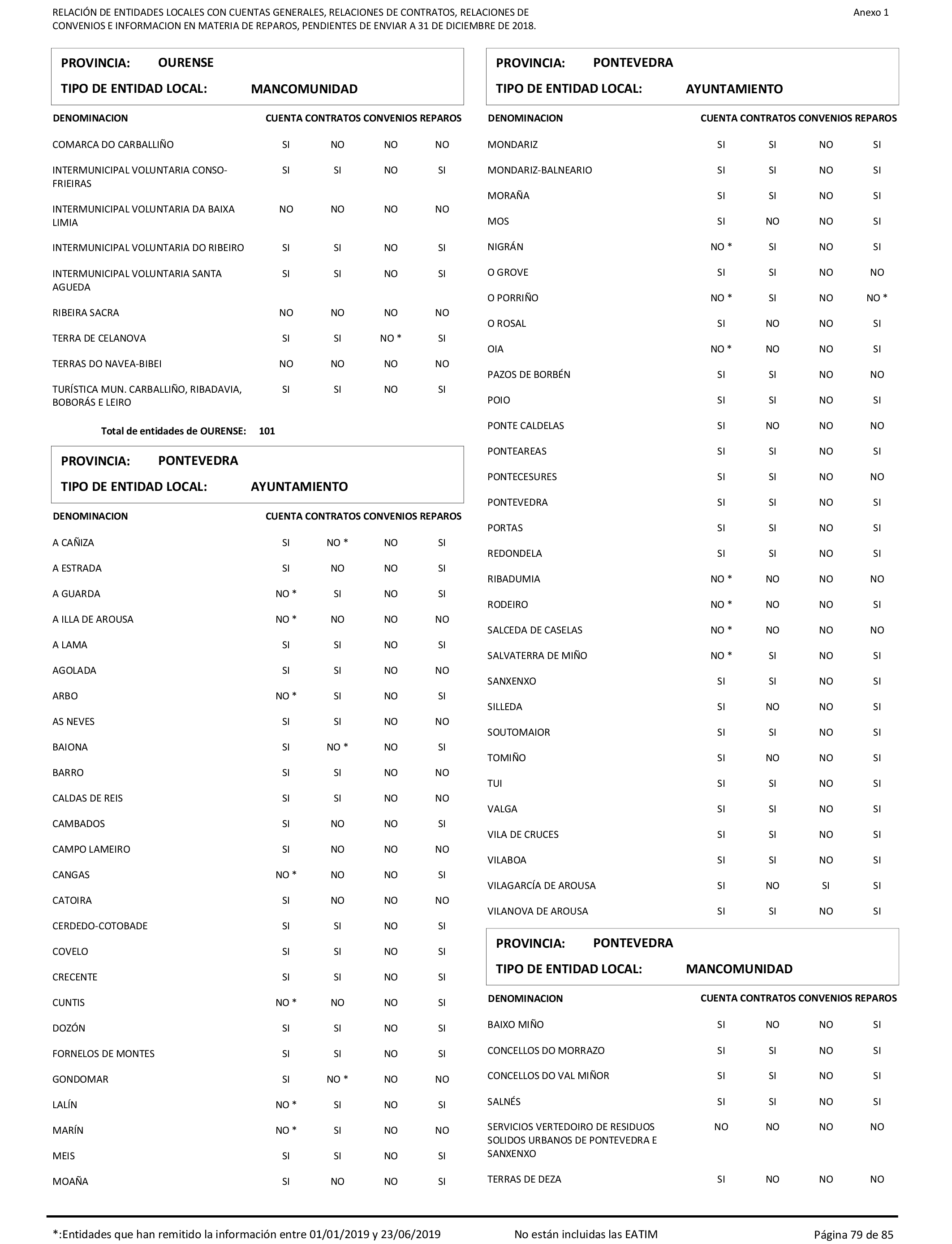 Imagen: /datos/imagenes/disp/2021/207/14280_10221796_79.png