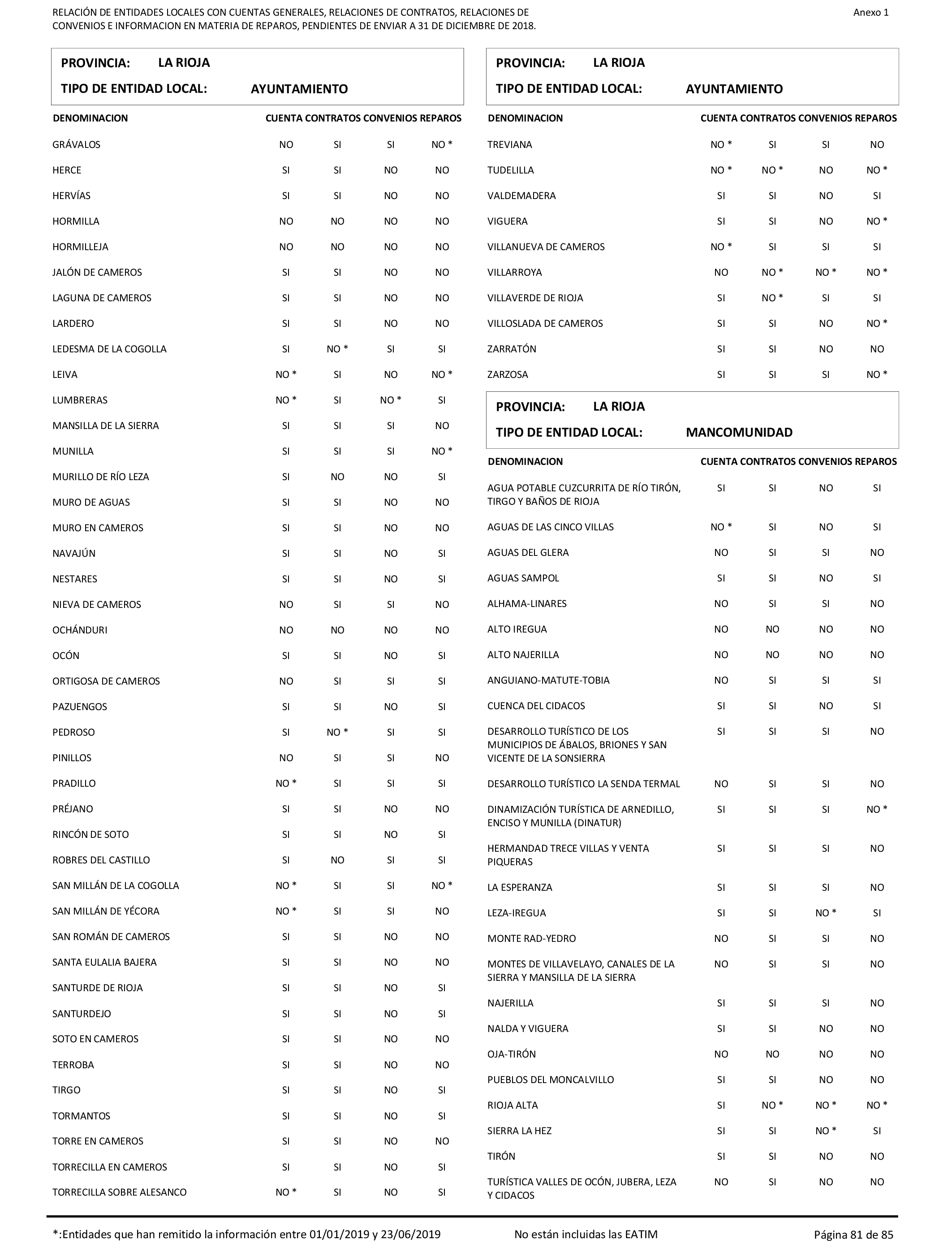 Imagen: /datos/imagenes/disp/2021/207/14280_10221796_81.png