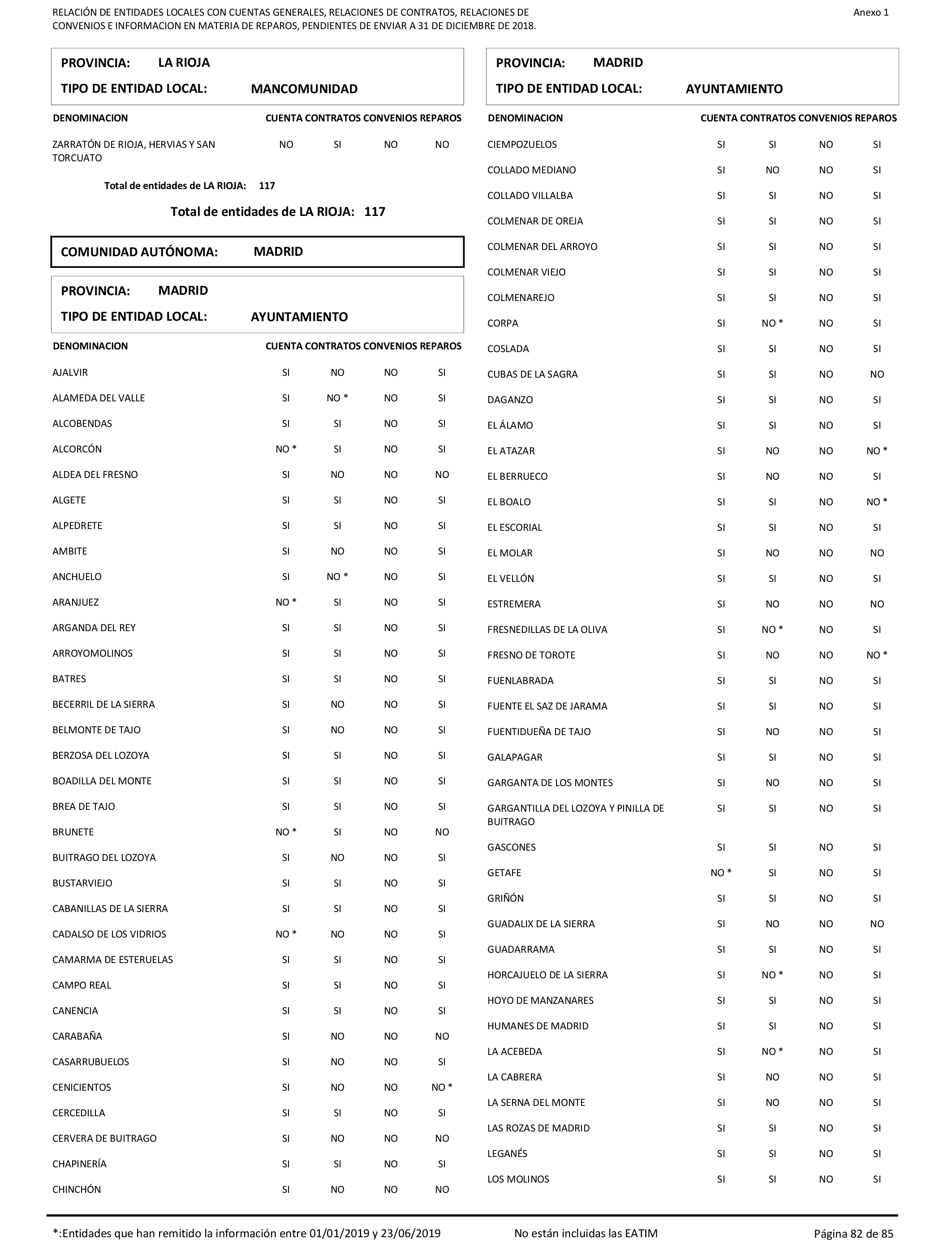 Imagen: /datos/imagenes/disp/2021/207/14280_10221796_82.png
