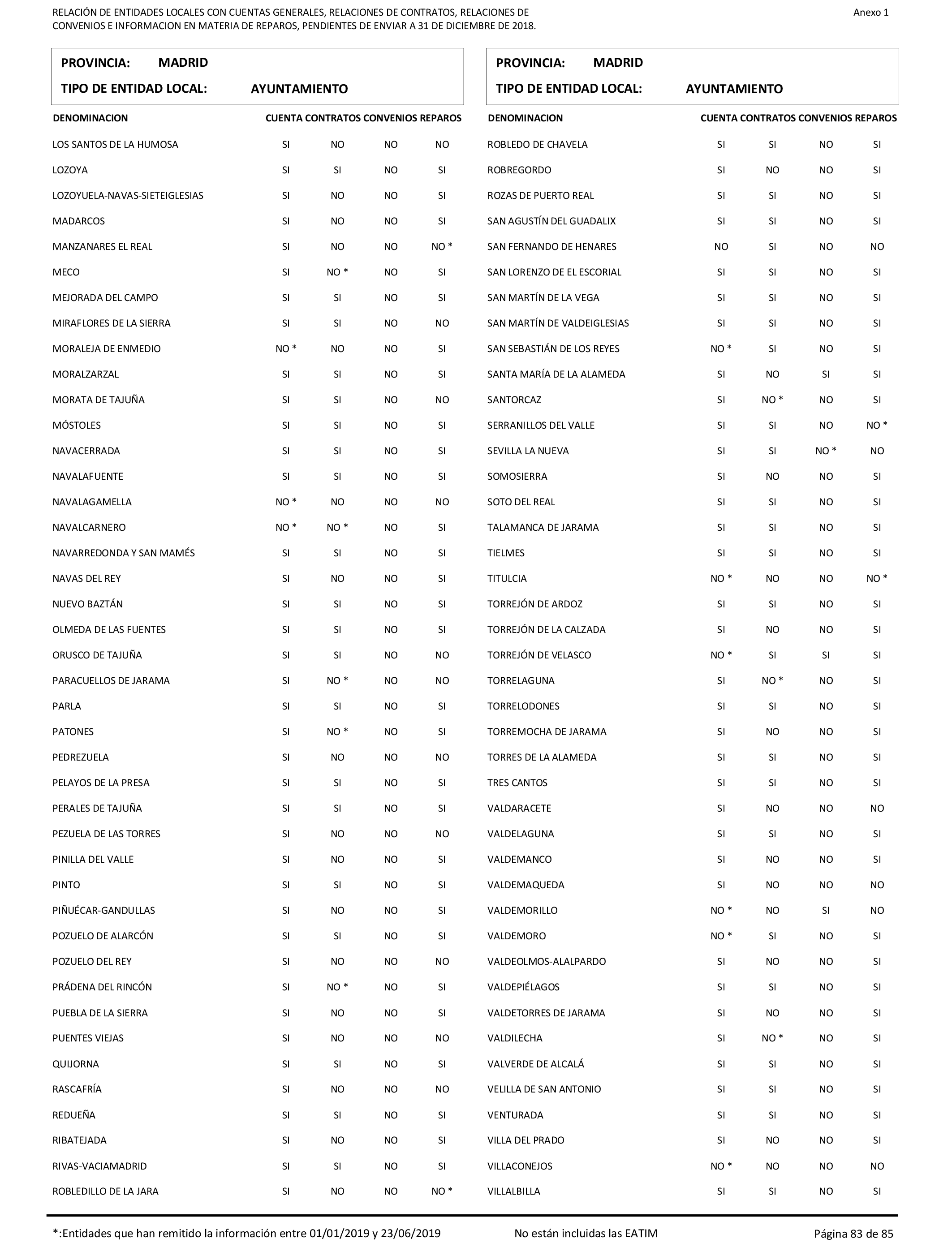 Imagen: /datos/imagenes/disp/2021/207/14280_10221796_83.png