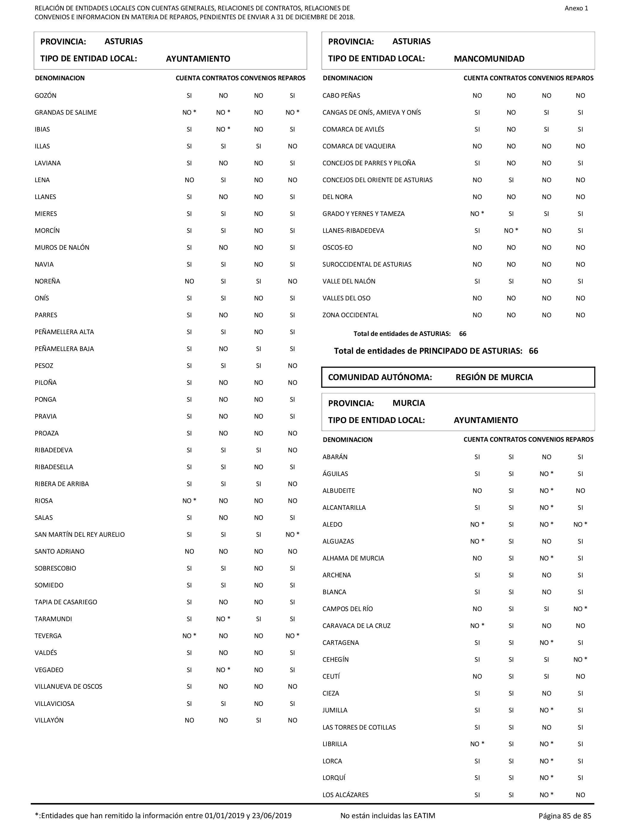 Imagen: /datos/imagenes/disp/2021/207/14280_10221796_85.png