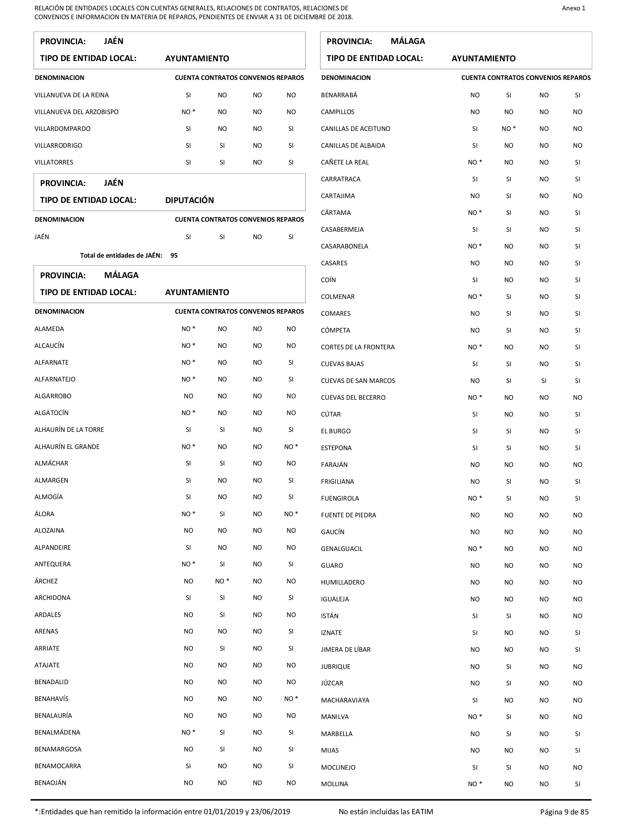 Imagen: /datos/imagenes/disp/2021/207/14280_10221796_9.png