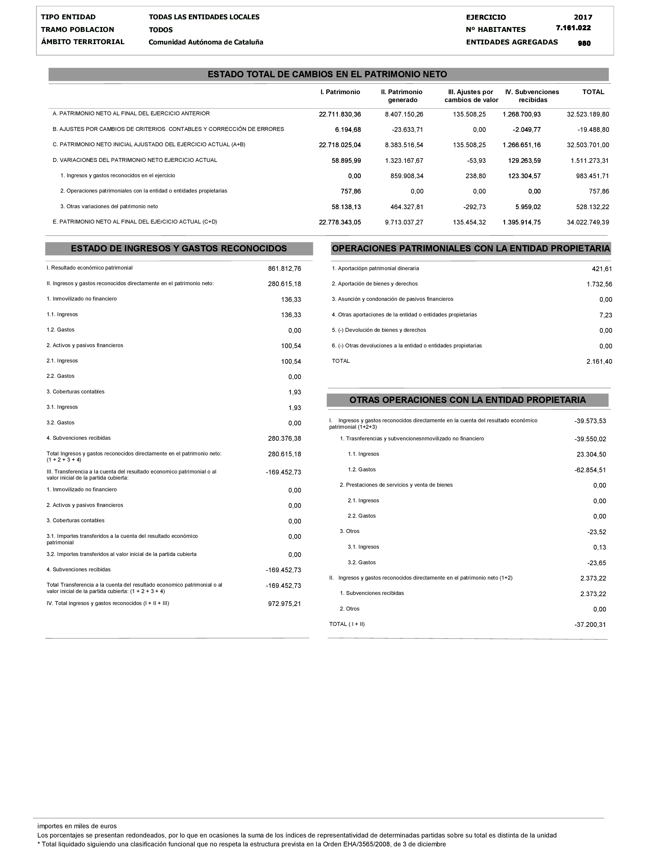 Imagen: /datos/imagenes/disp/2021/207/14280_10221805_3.png