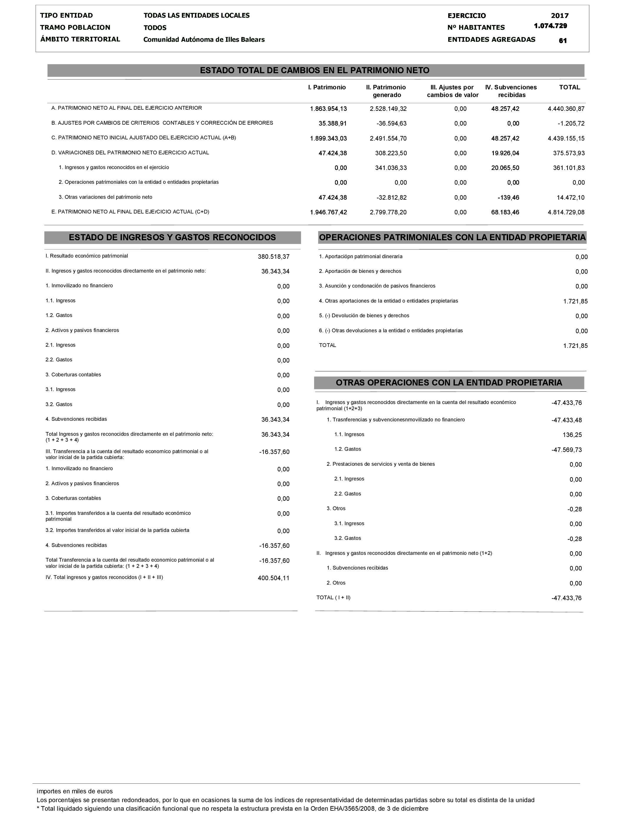 Imagen: /datos/imagenes/disp/2021/207/14280_10221809_3.png