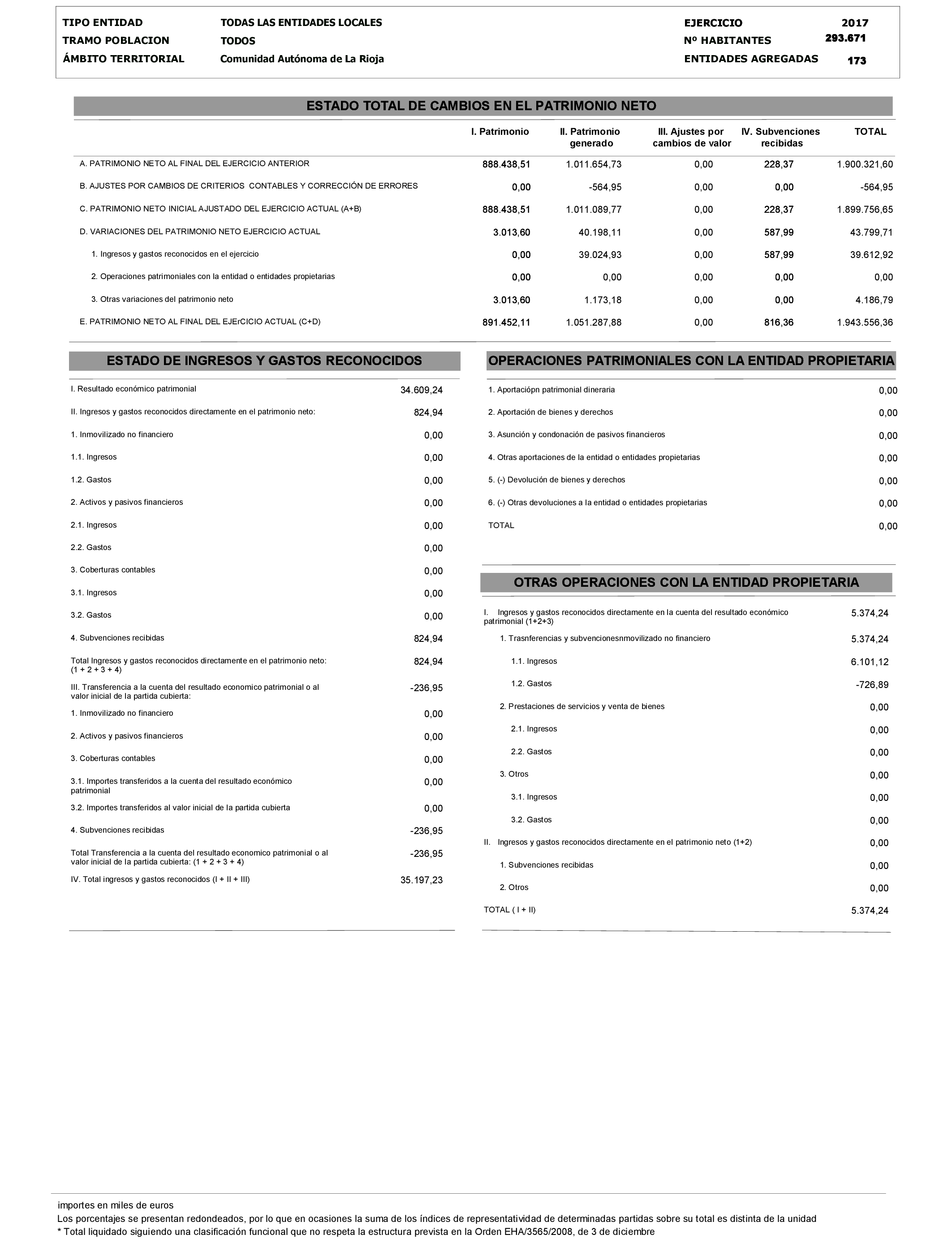 Imagen: /datos/imagenes/disp/2021/207/14280_10221810_3.png