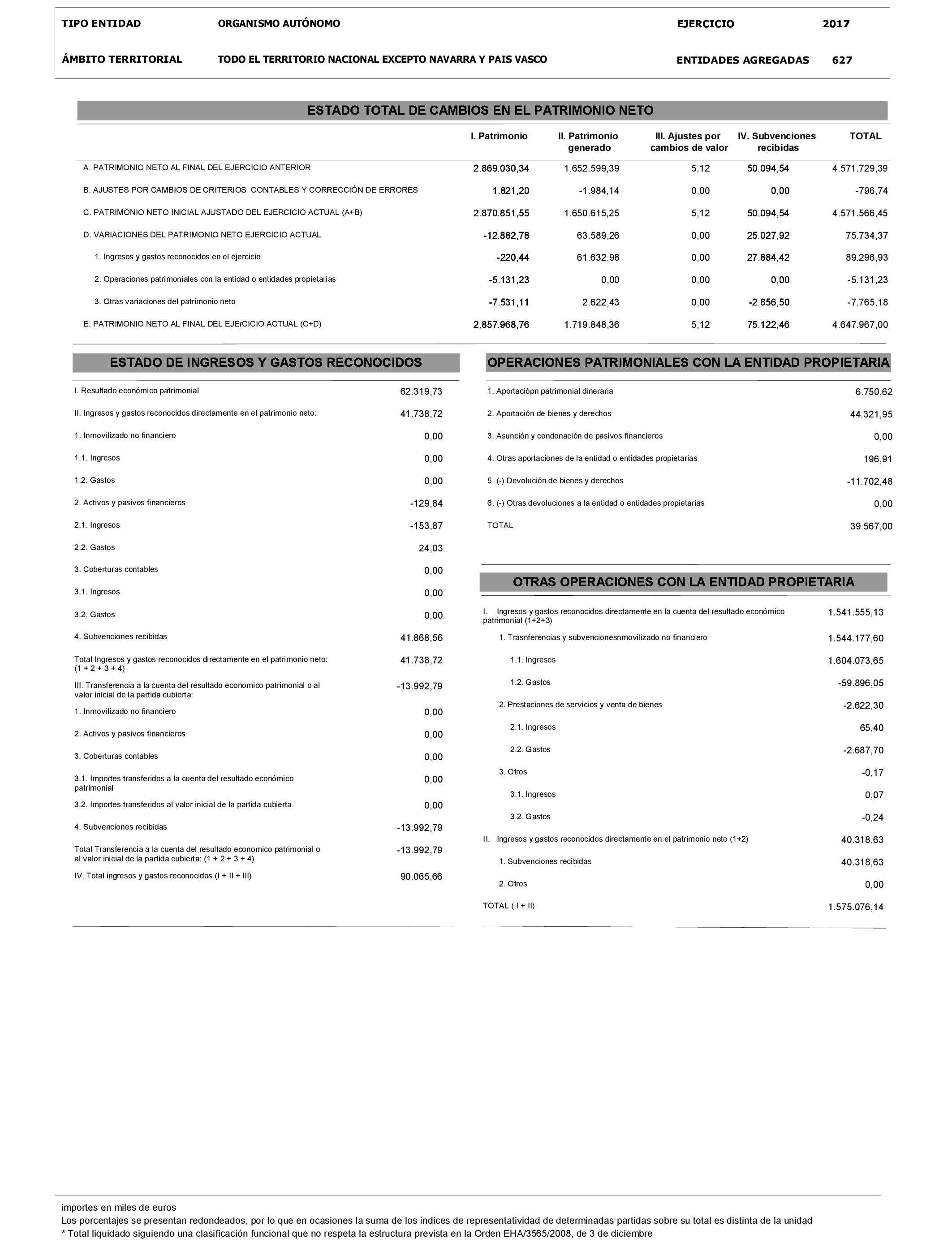 Imagen: /datos/imagenes/disp/2021/207/14280_10221814_3.png