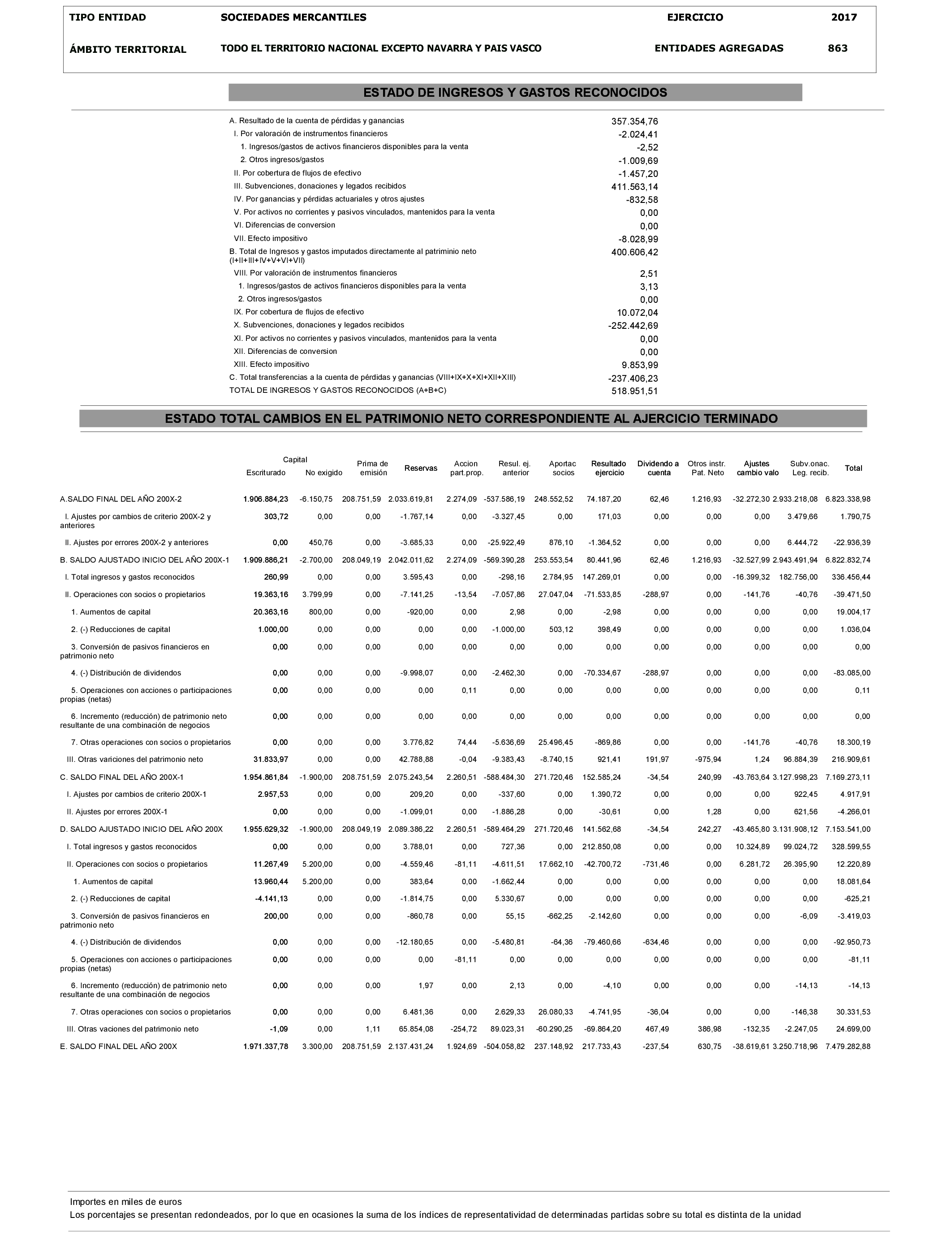 Imagen: /datos/imagenes/disp/2021/207/14280_10221815_2.png