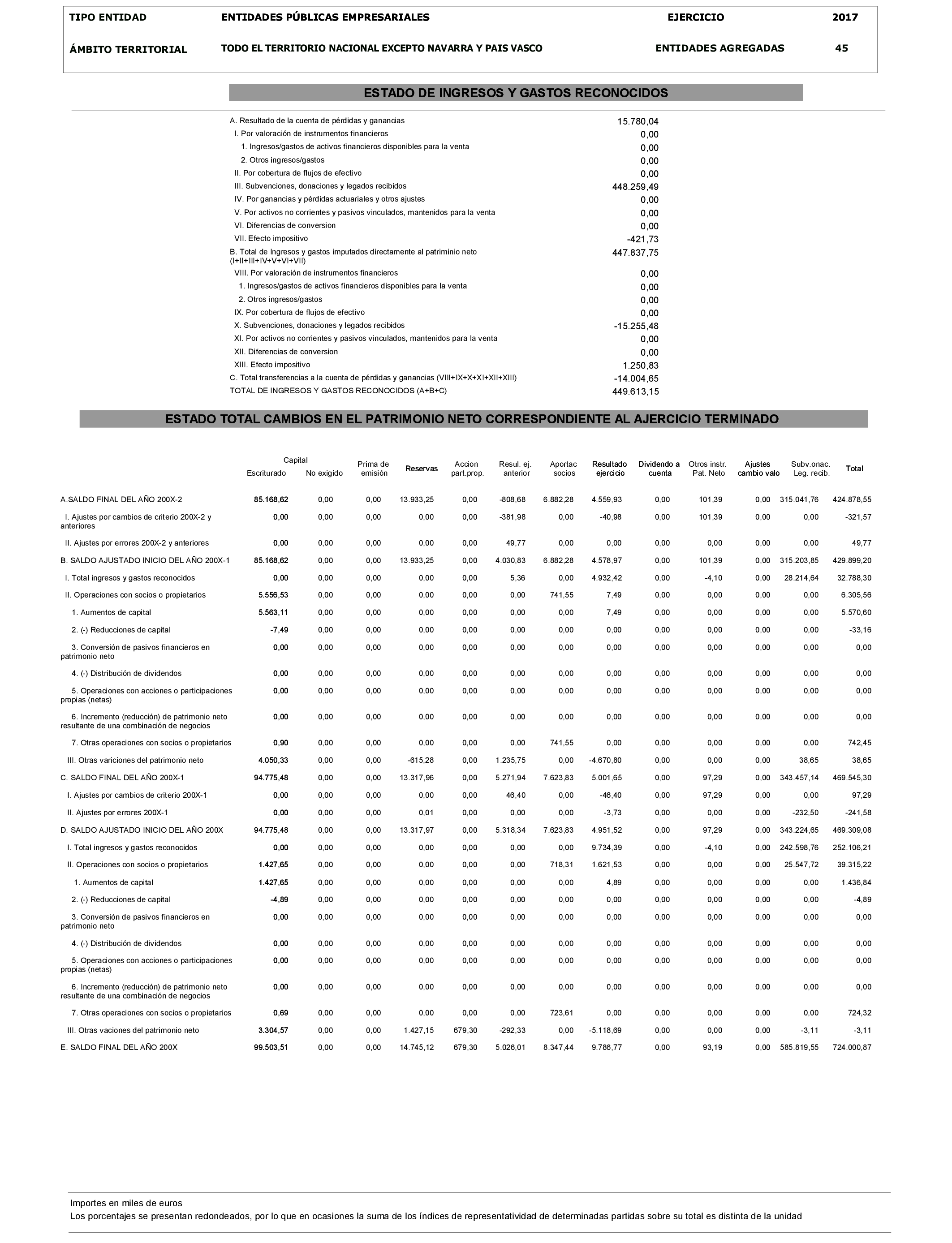 Imagen: /datos/imagenes/disp/2021/207/14280_10221816_2.png