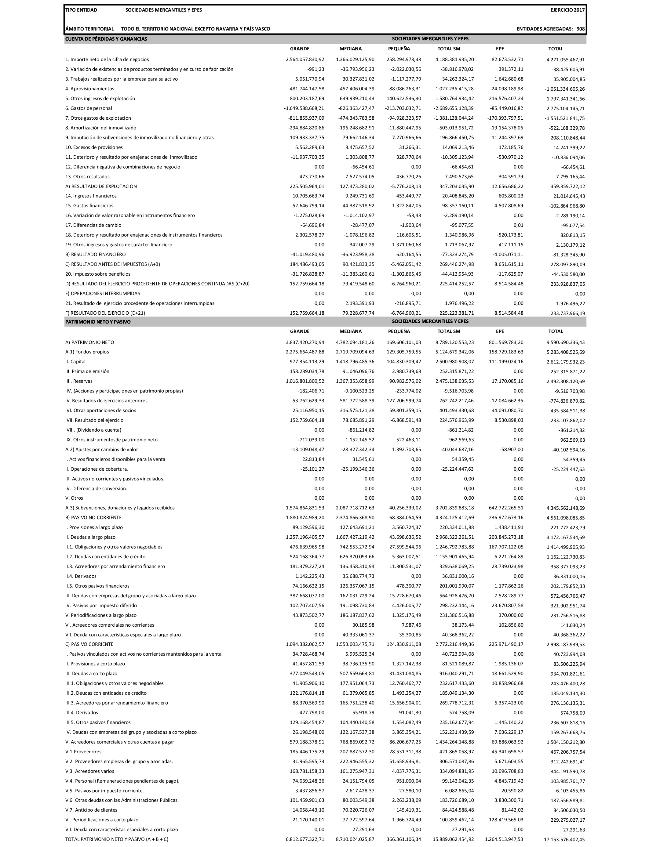 Imagen: /datos/imagenes/disp/2021/207/14280_10221817_1.png
