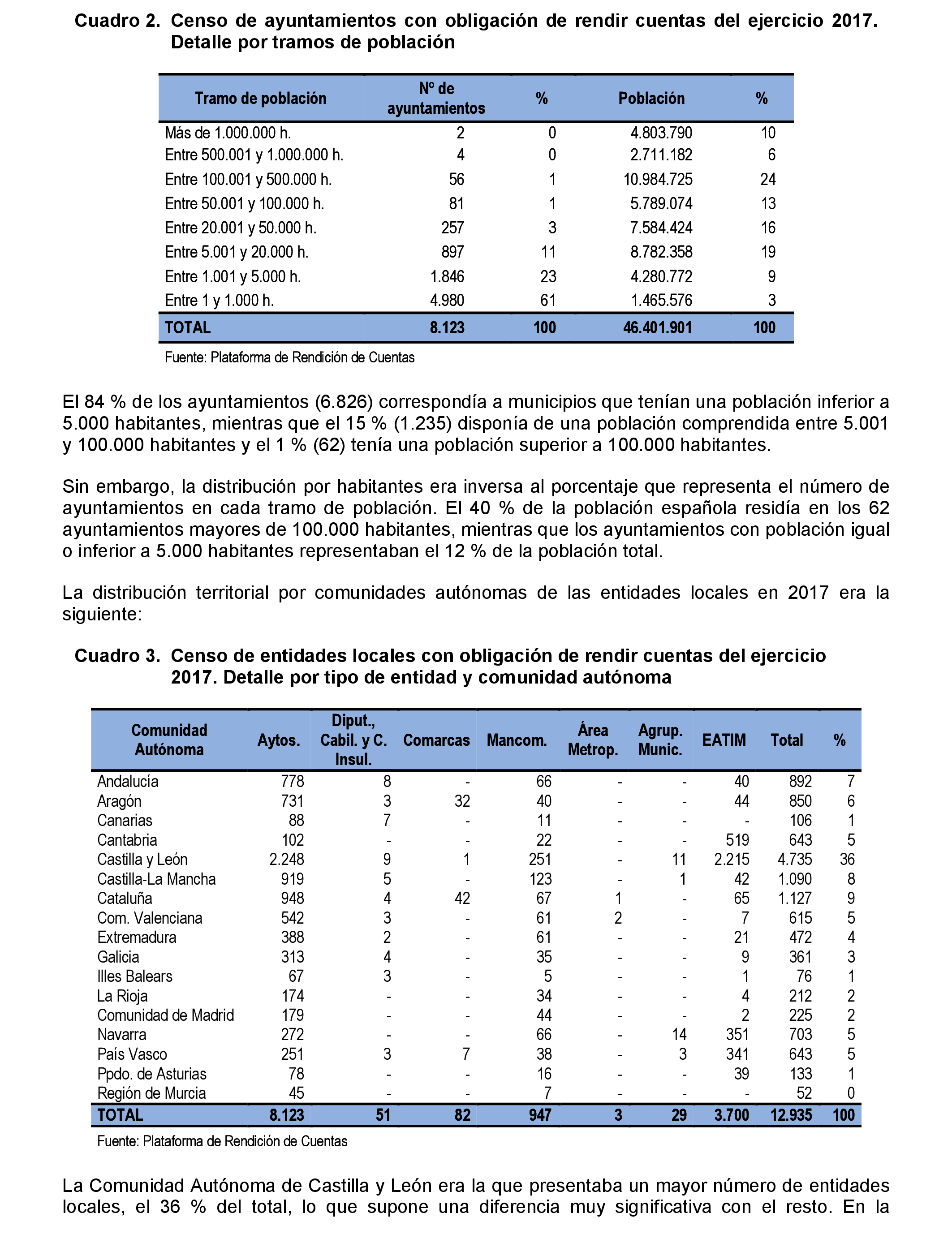 Imagen: /datos/imagenes/disp/2021/207/14280_10221821_20.png