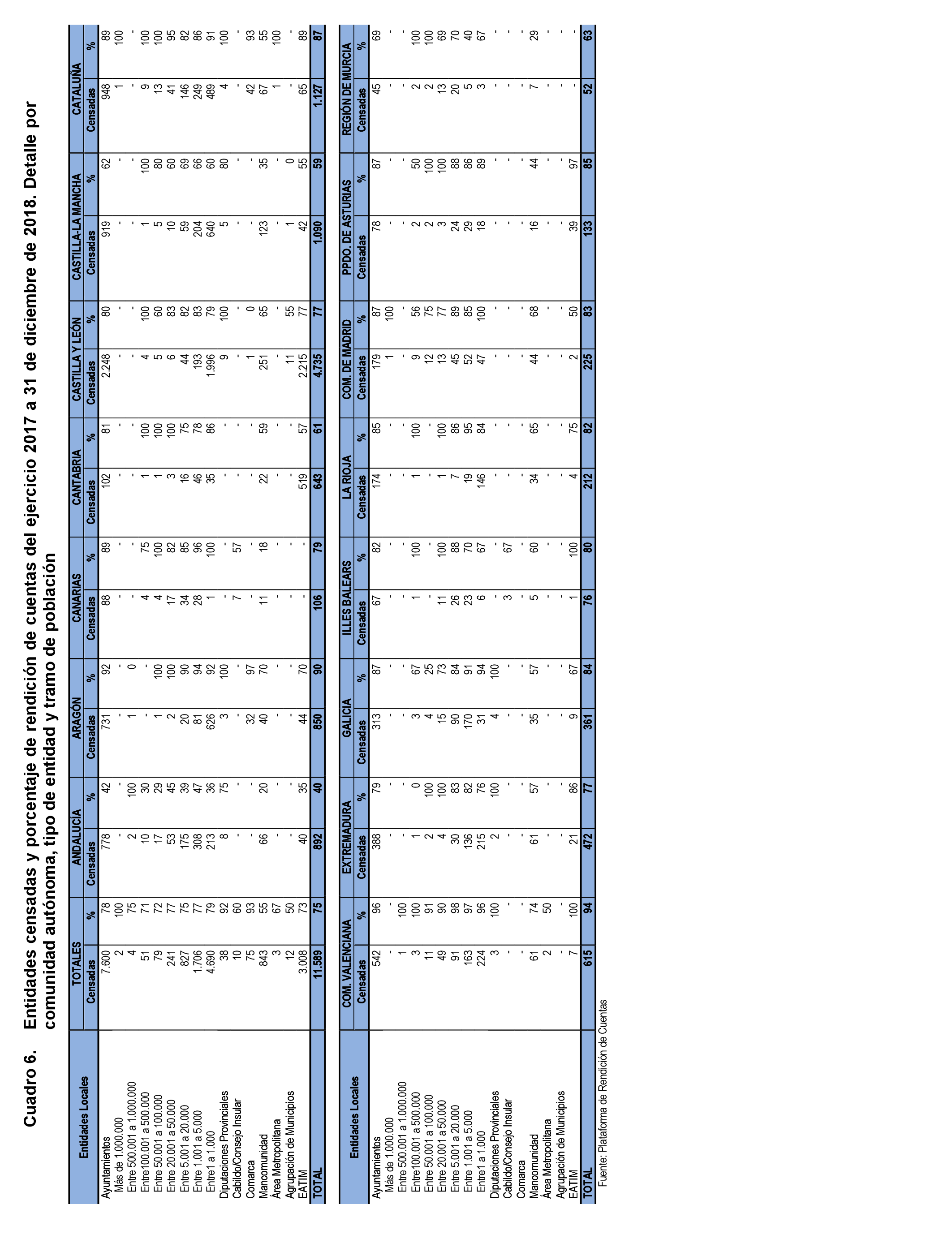 Imagen: /datos/imagenes/disp/2021/207/14280_10221821_30.png