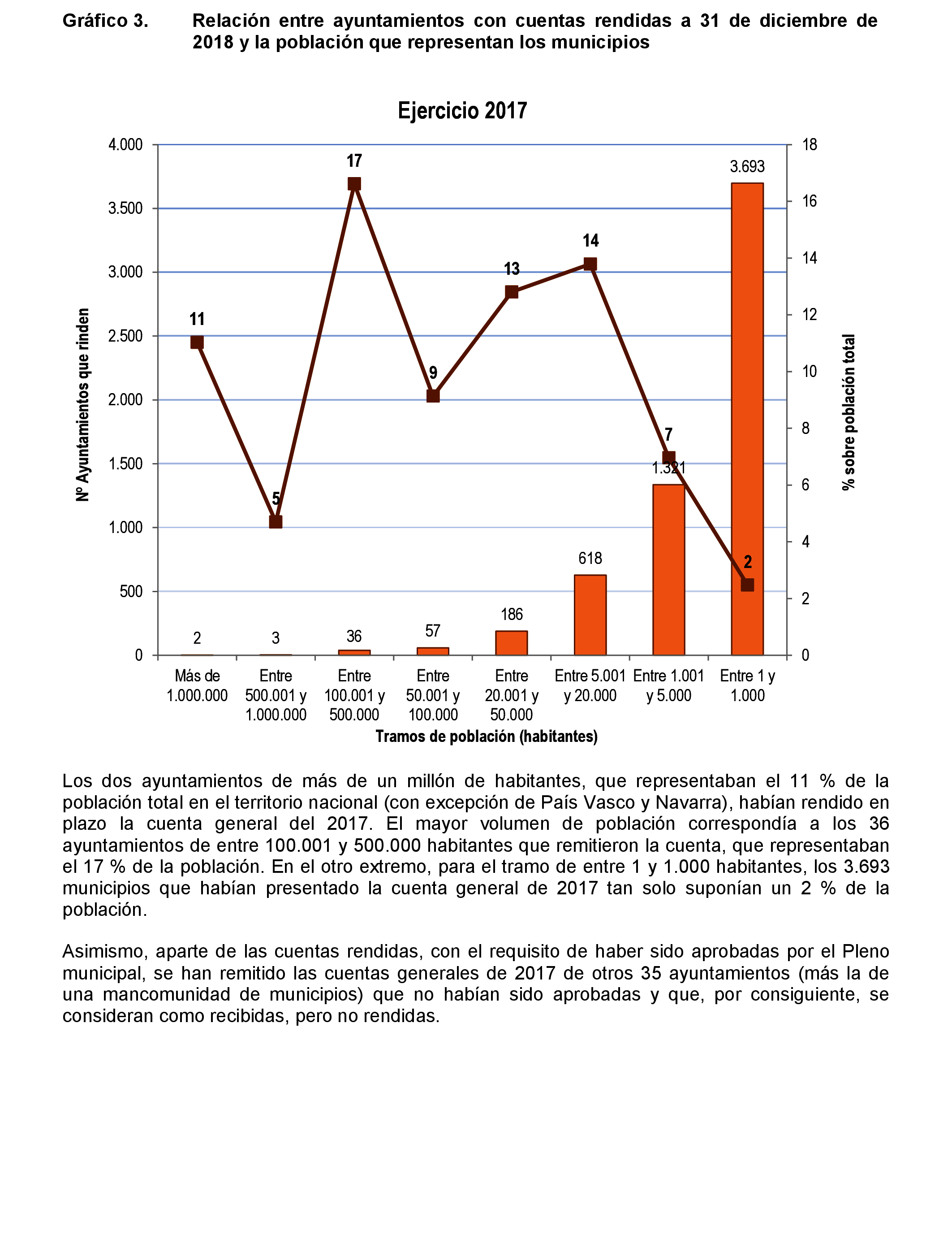 Imagen: /datos/imagenes/disp/2021/207/14280_10221821_32.png