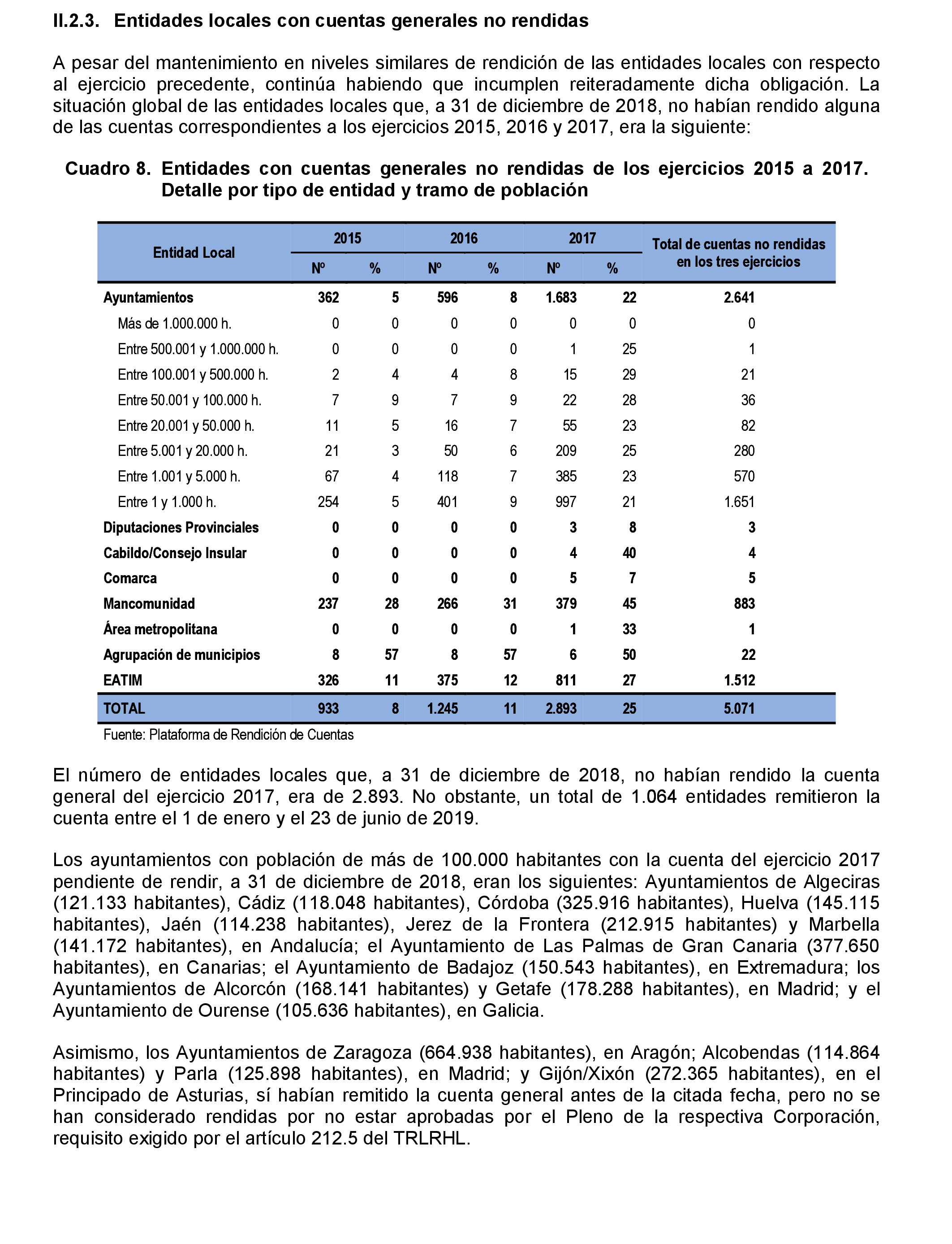 Imagen: /datos/imagenes/disp/2021/207/14280_10221821_33.png