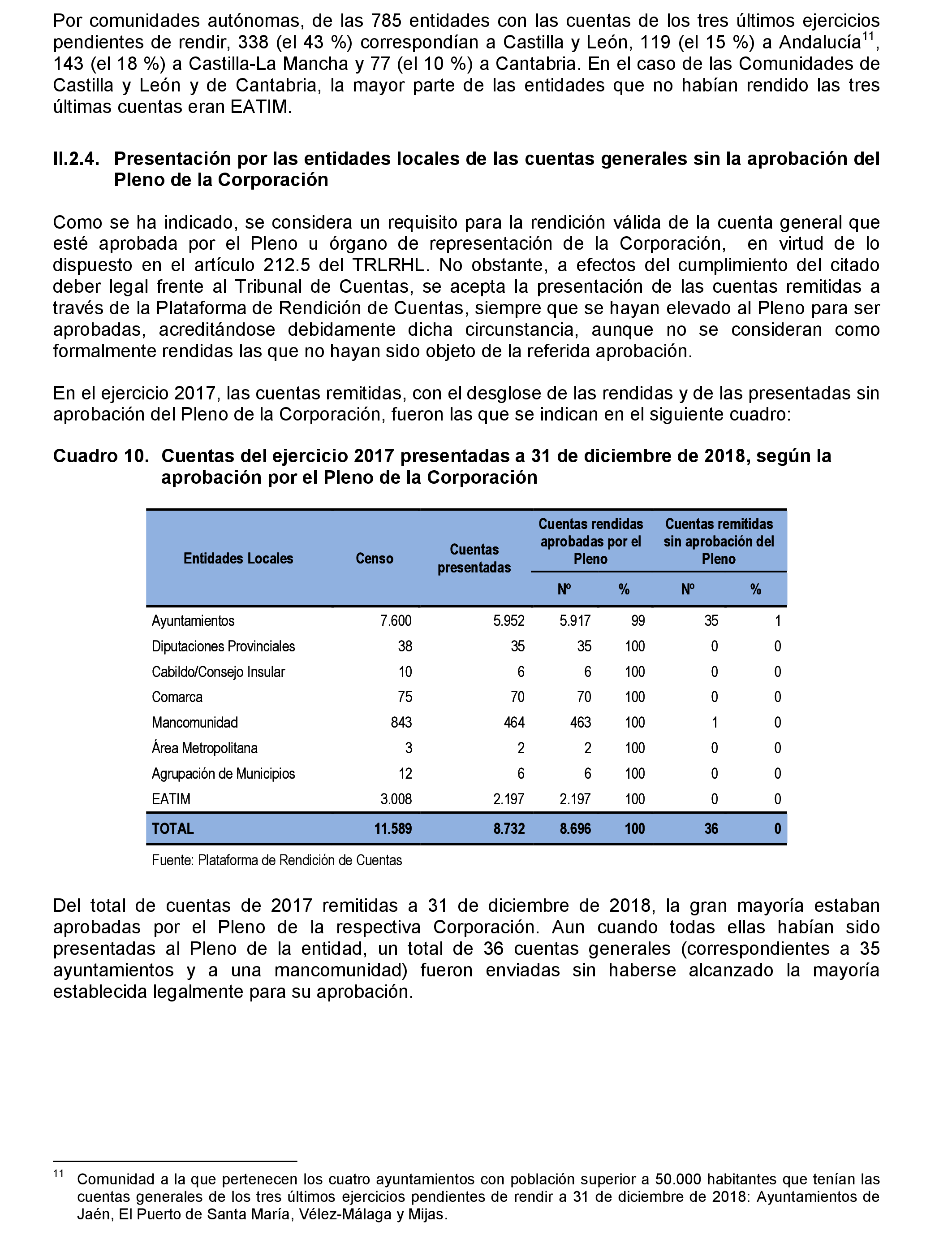 Imagen: /datos/imagenes/disp/2021/207/14280_10221821_35.png