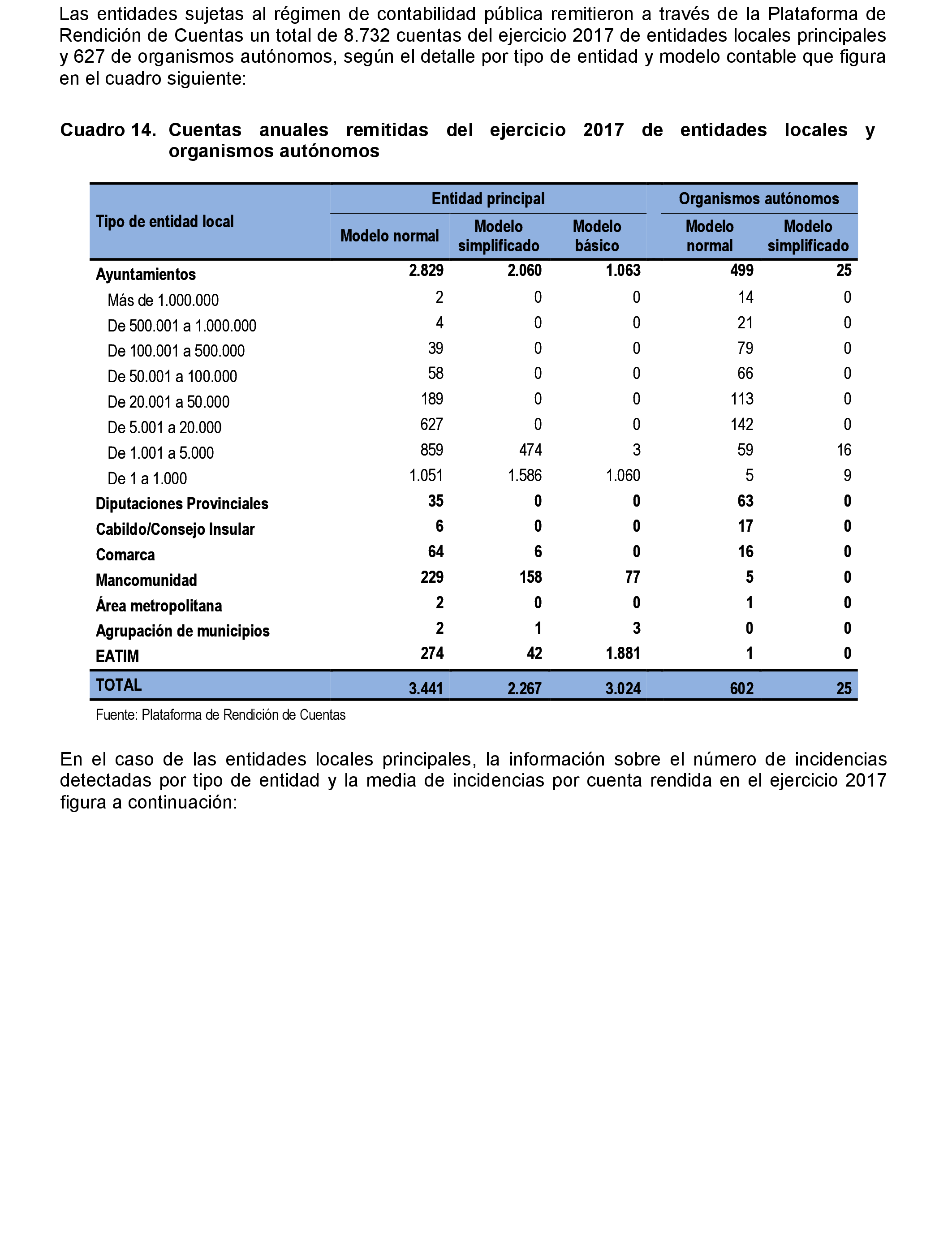 Imagen: /datos/imagenes/disp/2021/207/14280_10221821_42.png