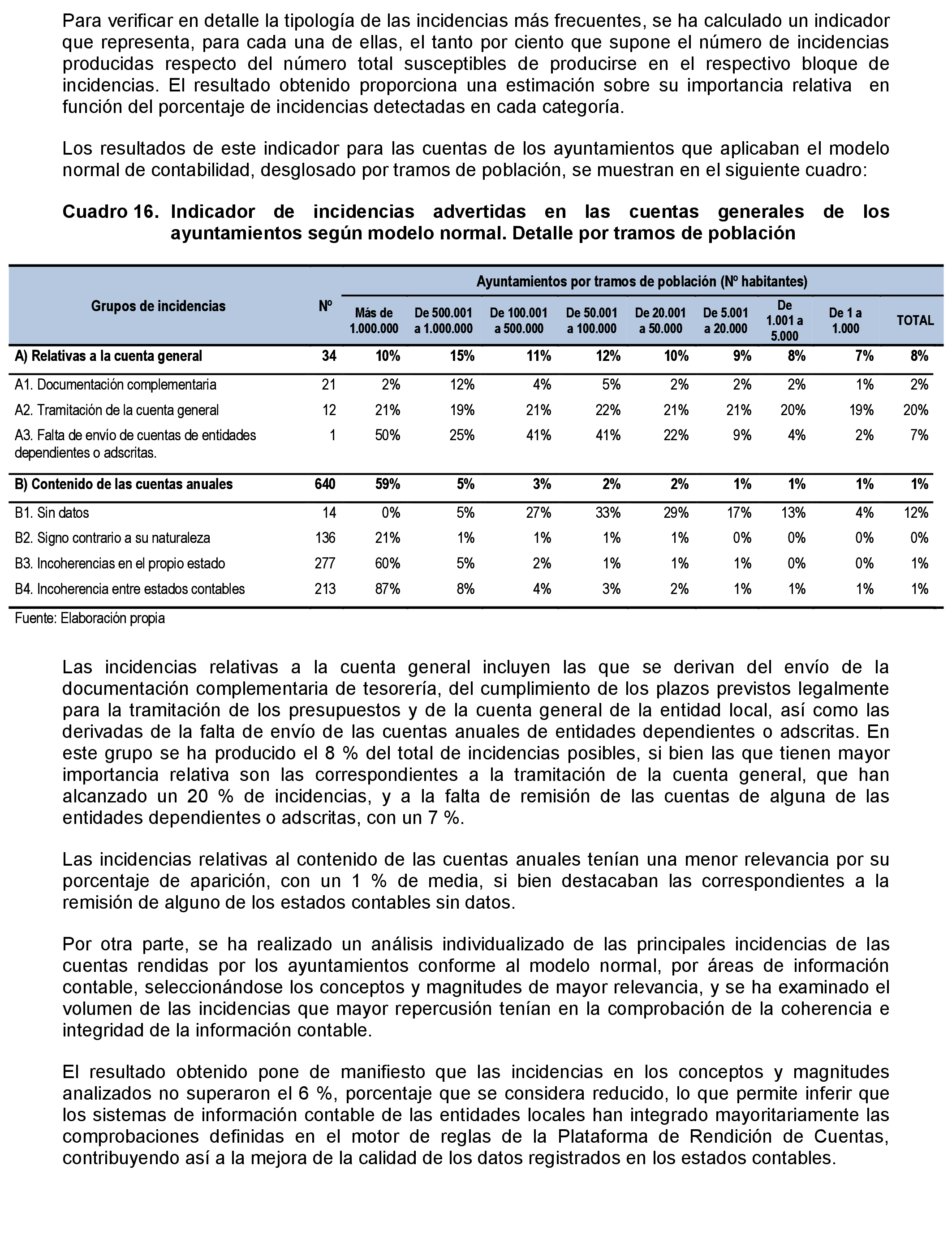 Imagen: /datos/imagenes/disp/2021/207/14280_10221821_44.png