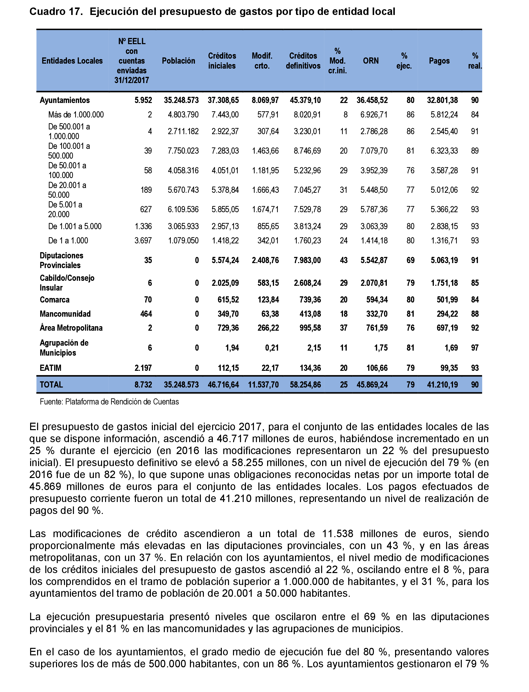 Imagen: /datos/imagenes/disp/2021/207/14280_10221821_47.png